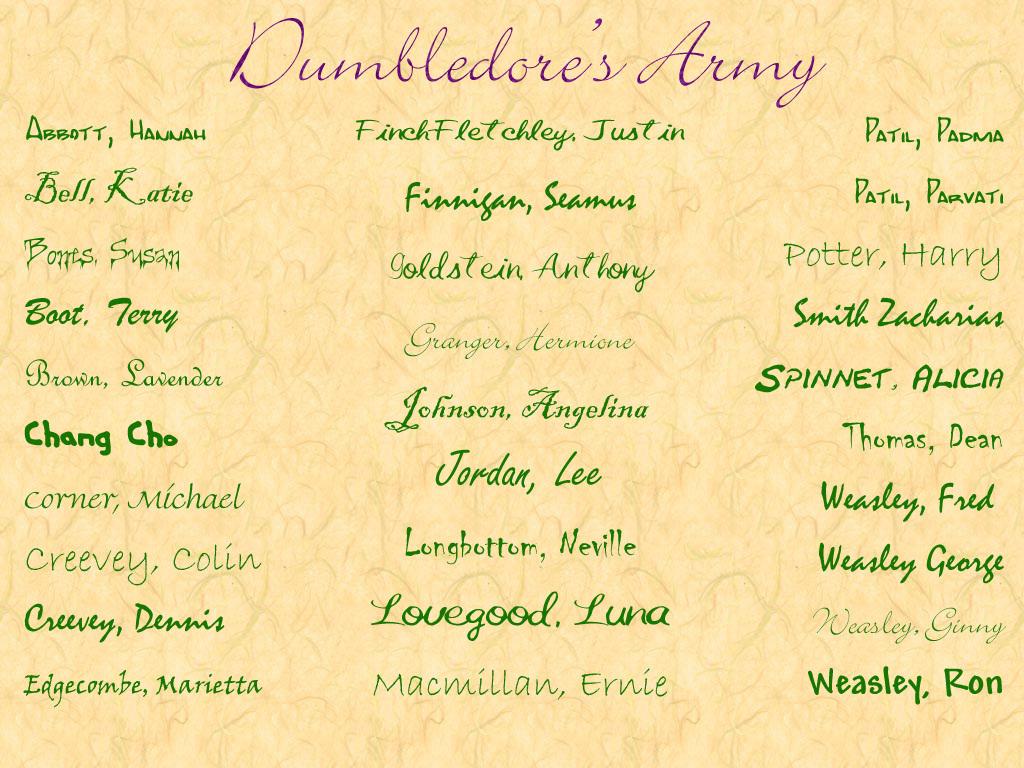 Dumbledore's Army's Army Wallpaper