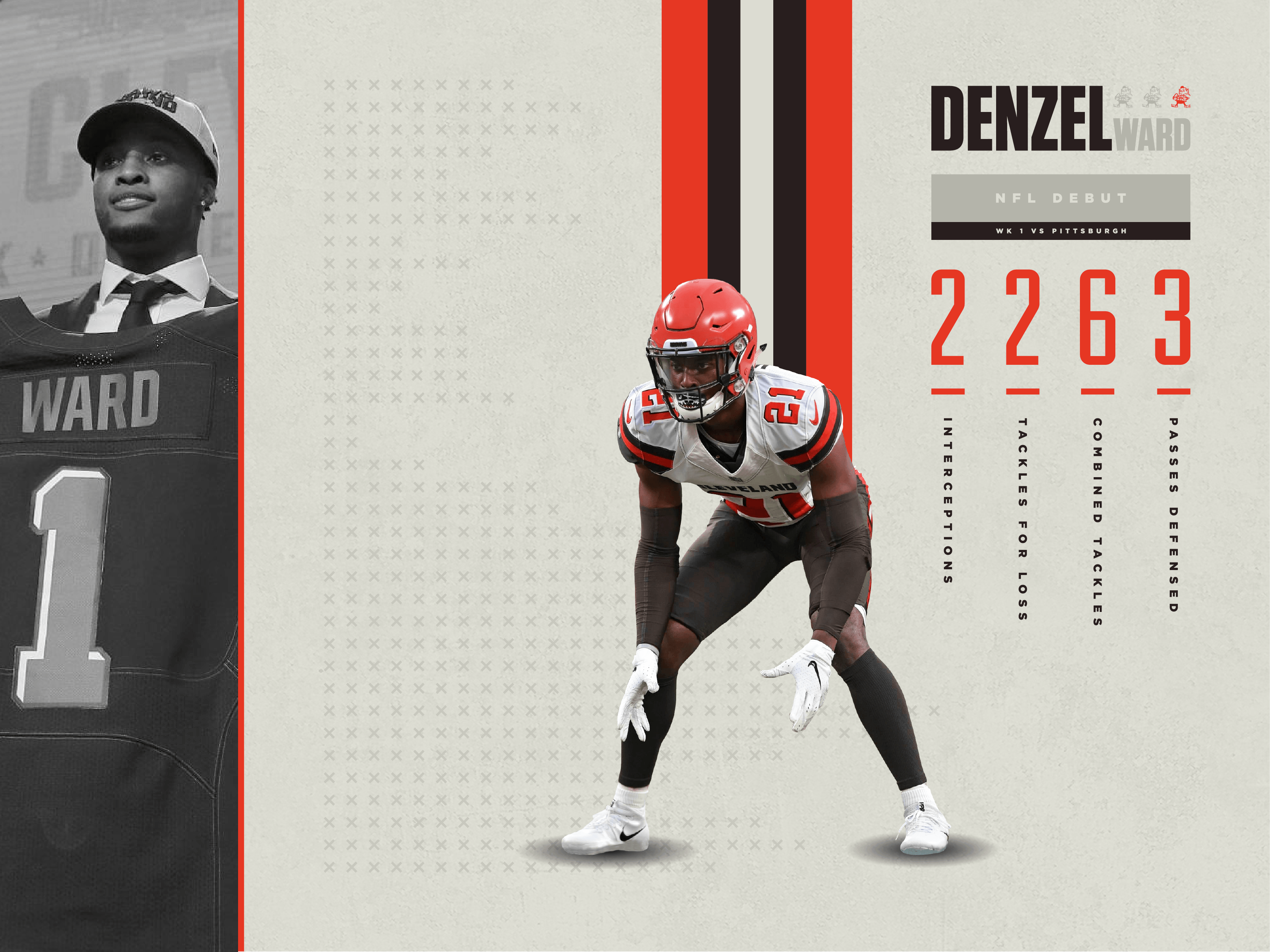 976 Denzel Ward Photos and Premium High Res Pictures  Getty Images