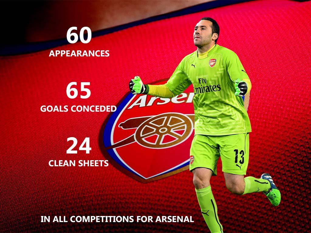 Is it time to start David Ospina ahead of Petr Cech?