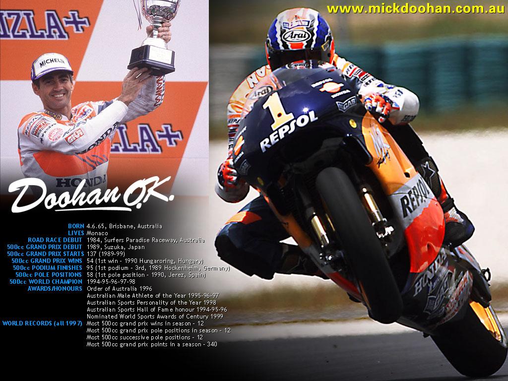 Mick Doohan - Official Website - 5 times 500cc MotoGP World