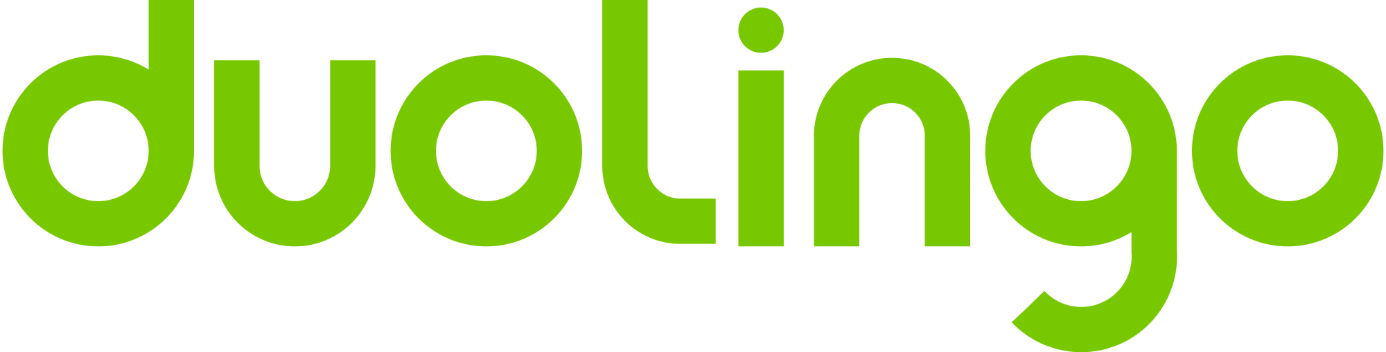 Duolingo logo png PNG Image