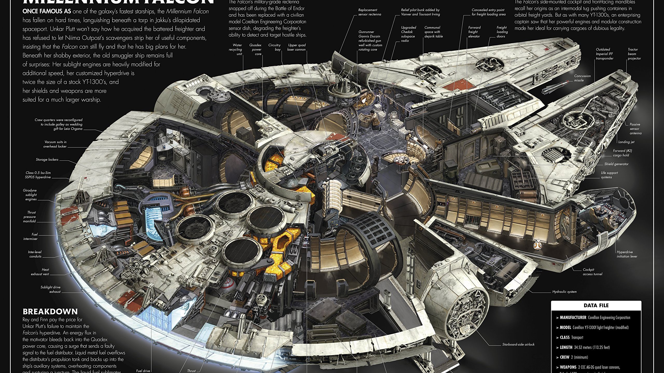 Star Wars VII Falcon wallpaper