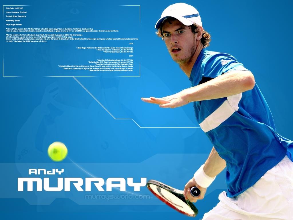 Andy Murray Murray Wallpaper