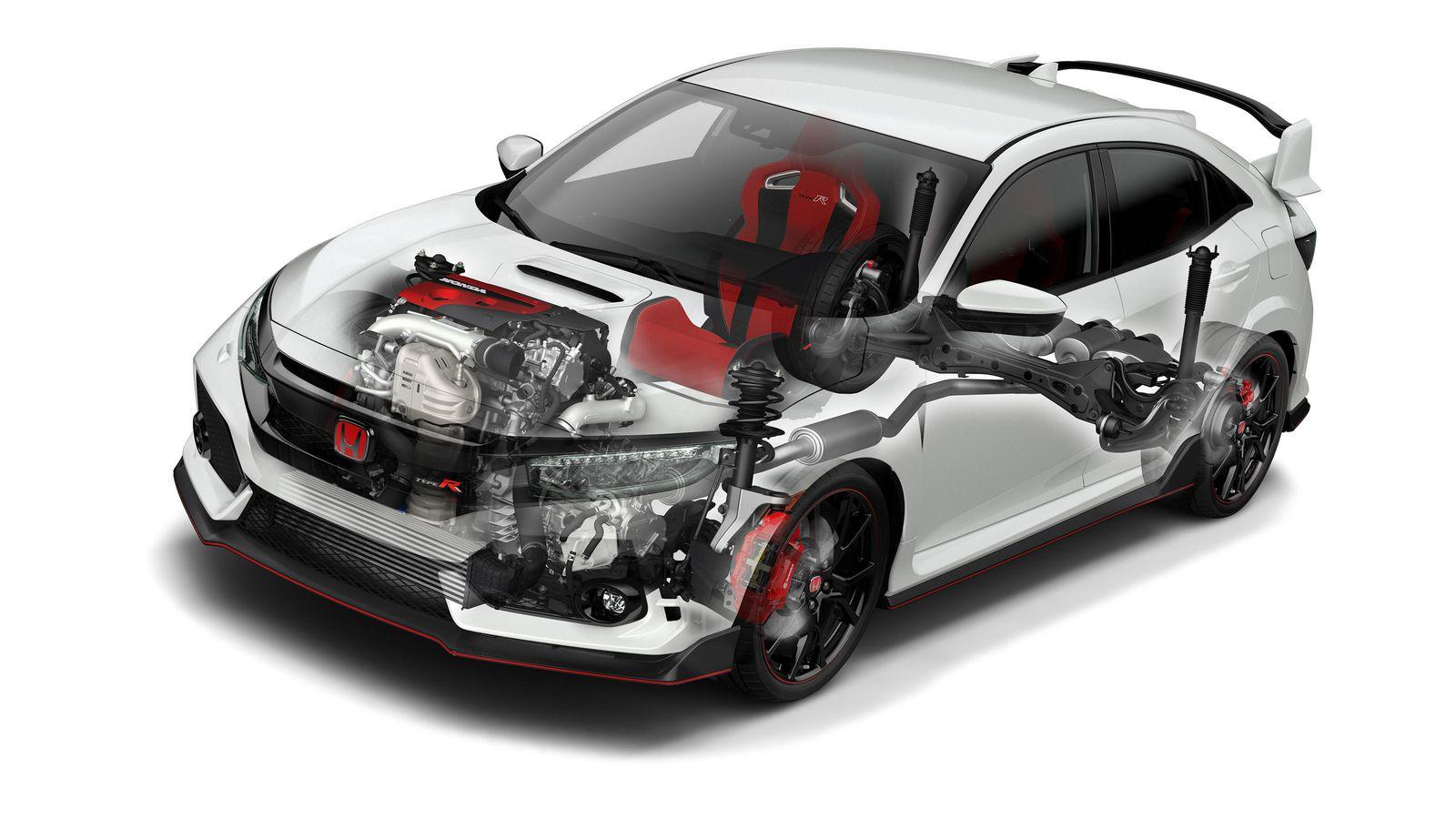 Honda Civic Type R picks up new gray paint, more physical
