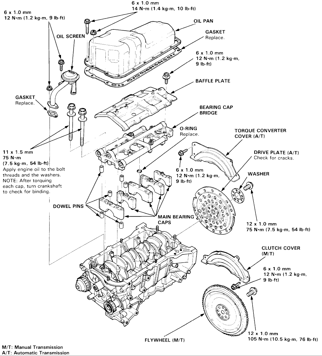 Honda Accord Engine Diagram. Diagrams: Engine parts layouts