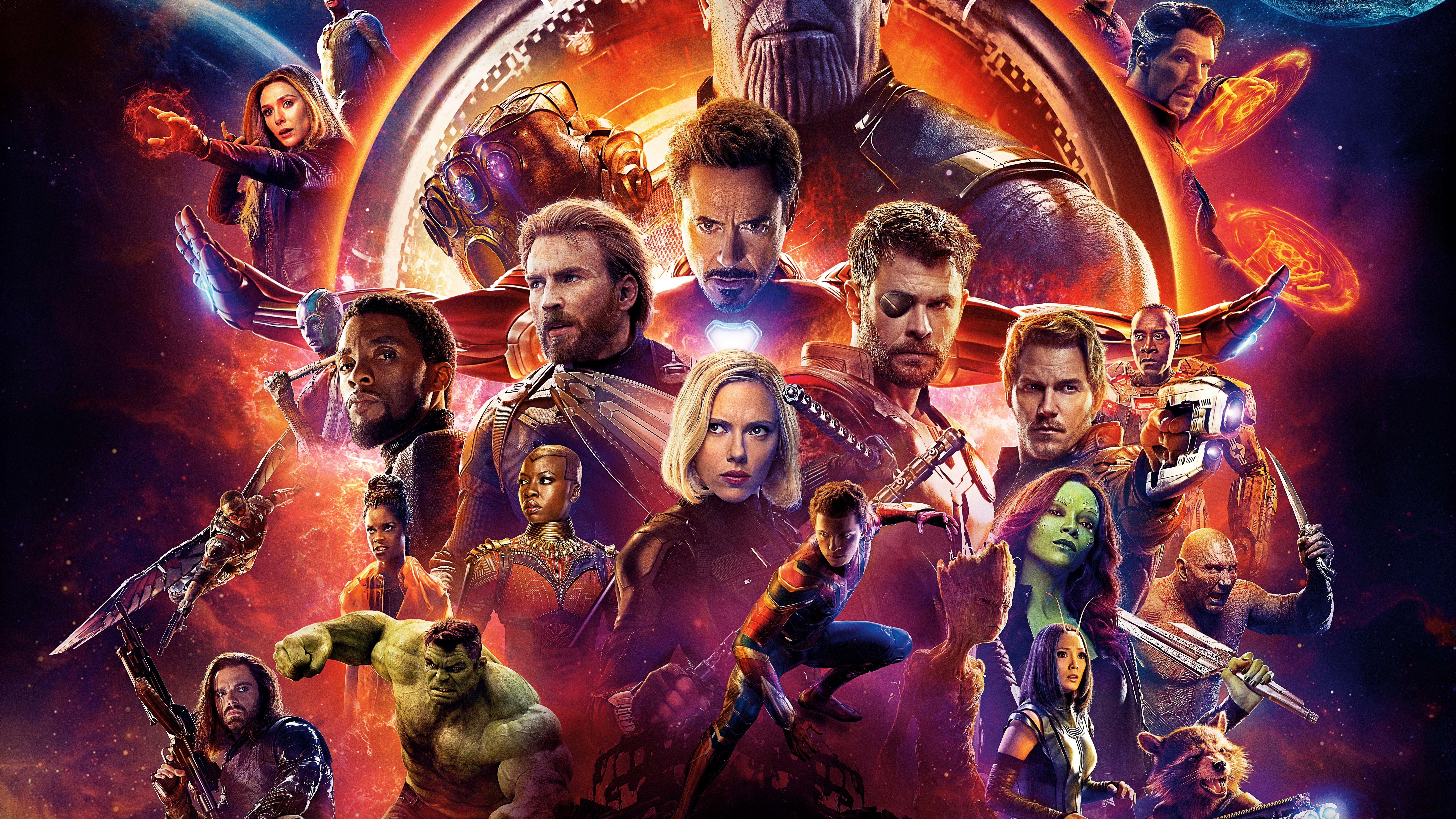 Avengers Infinity War 2018 10k Poster 8k HD 4k Wallpaper