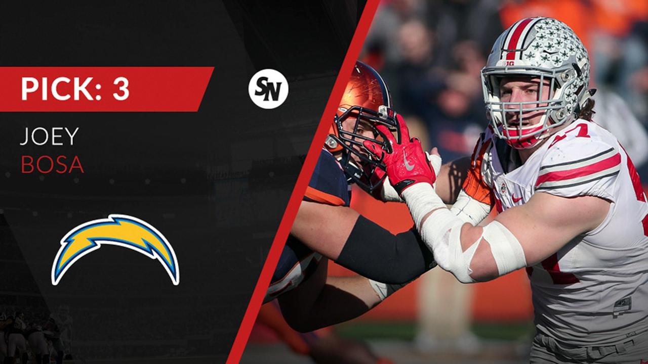 Joey Bosa Ultimate HD Rookie Highlights The Beast