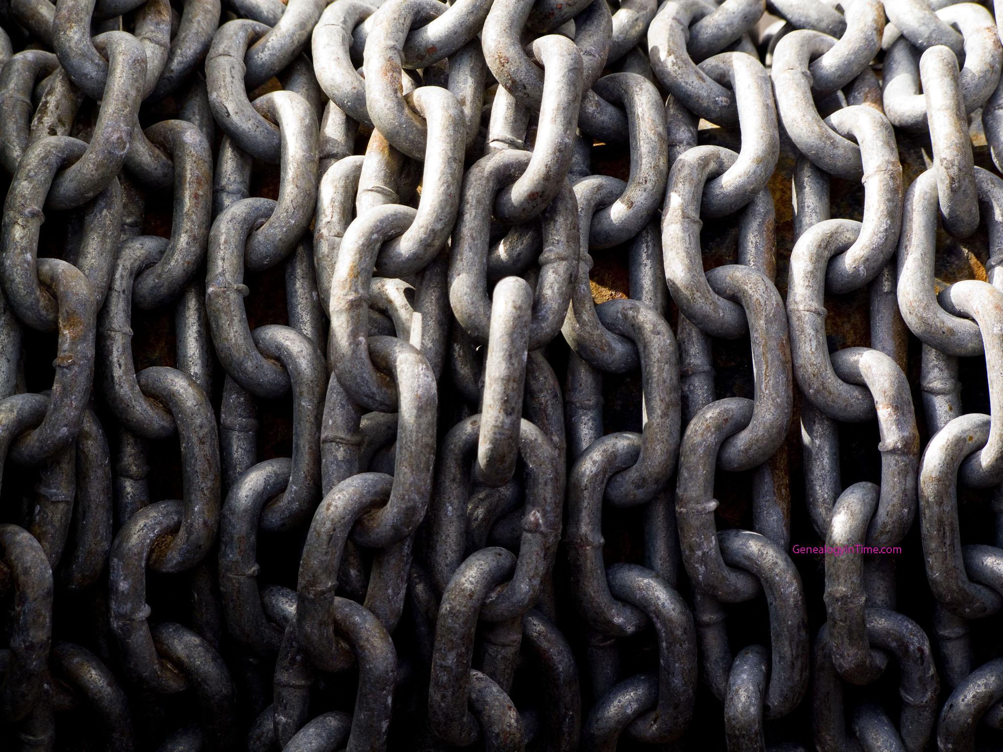 Cool 29 Picture of Chain, Top Collection