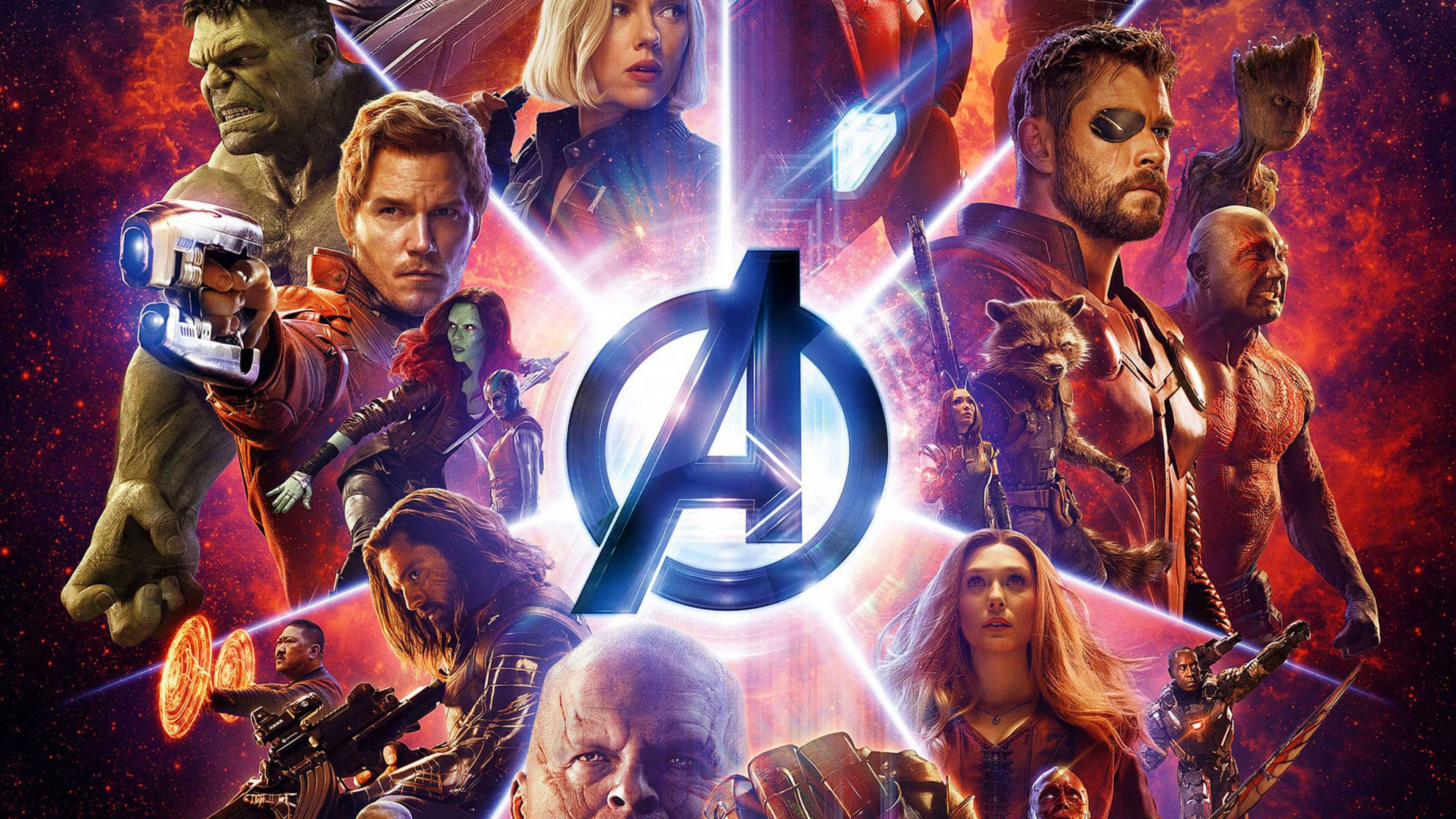 Avengers Infinity War 4K Widescreen Computer Background 919