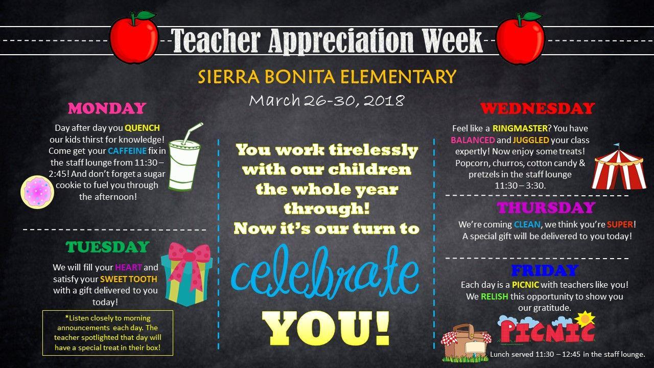 Lovely Teacher Appreciation Week Ideas