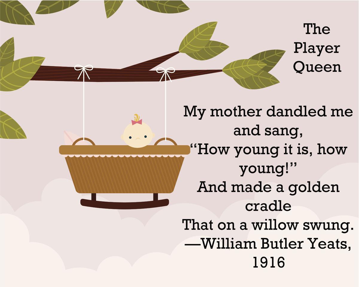 Happy Mothers Day 2018, GIF, Picture, Quotes, Wishes