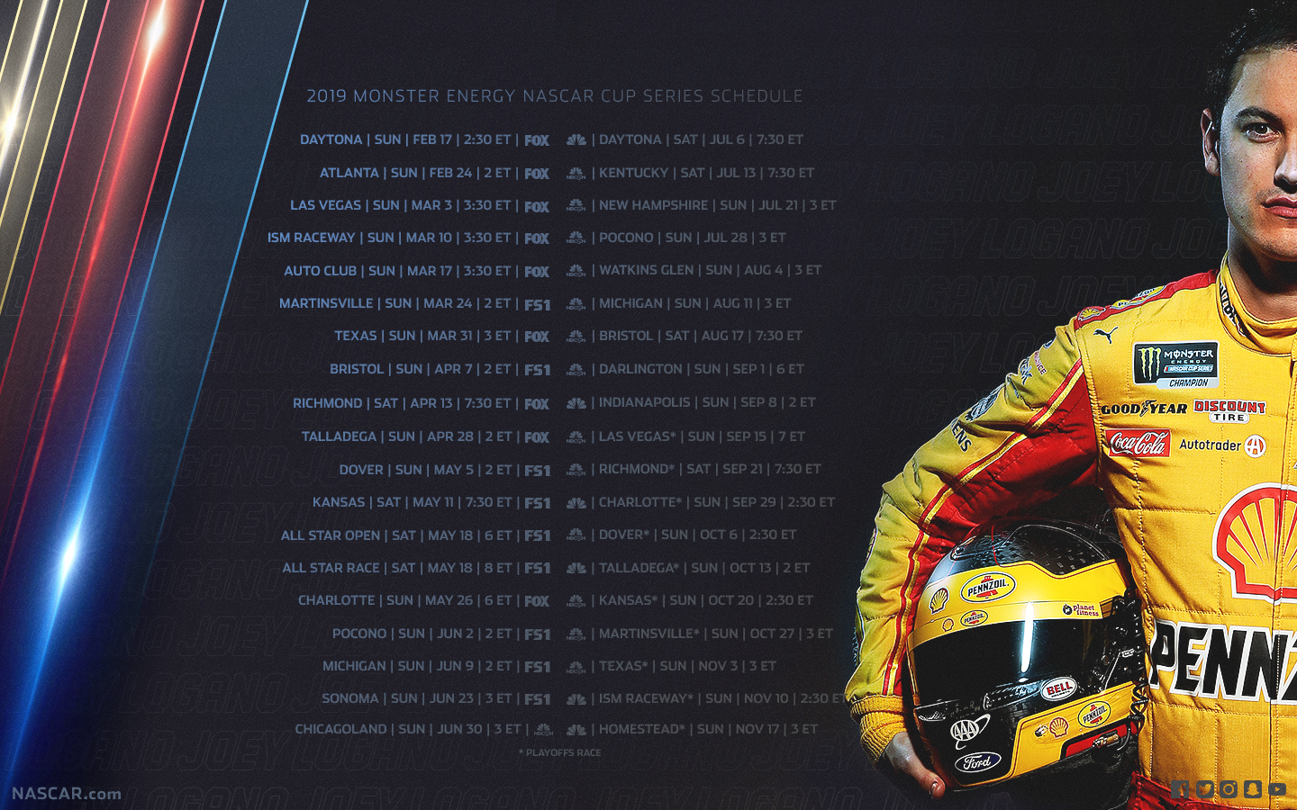 NASCAR Wallpaper. Official Site Of NASCAR