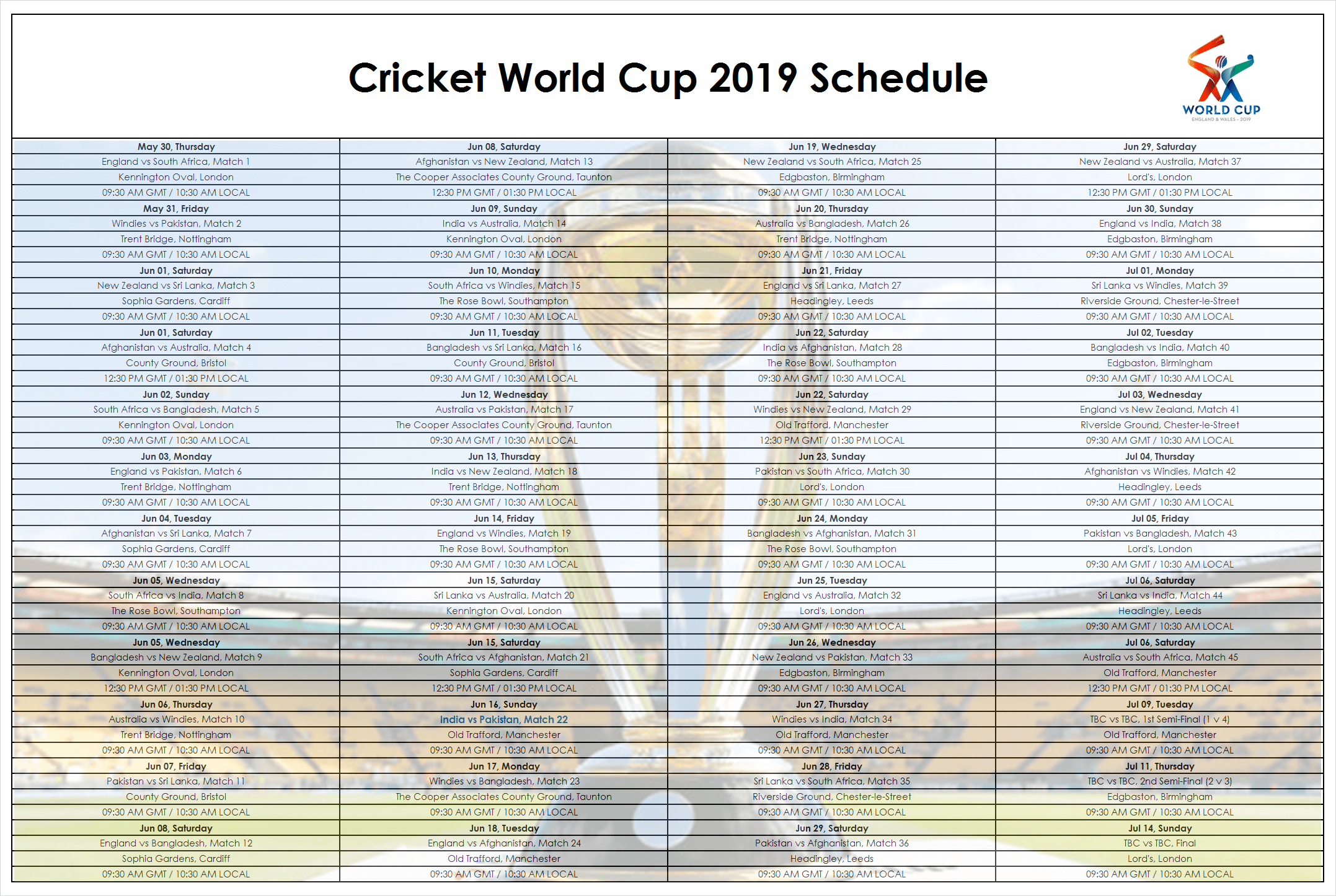 2019 Cricket World Cup Wallpapers Wallpaper Cave