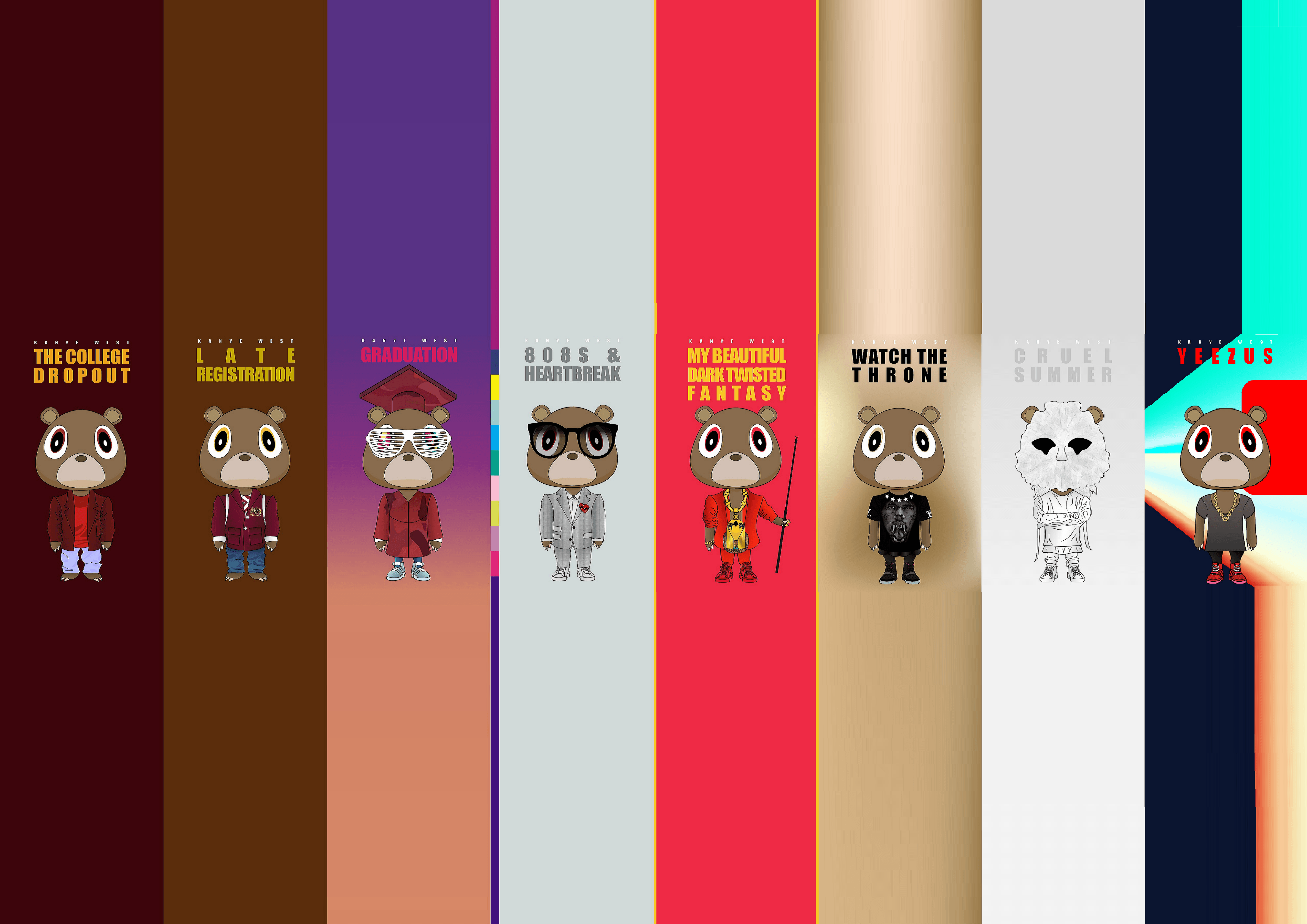 Group of Kanye Bear Wallpaper
