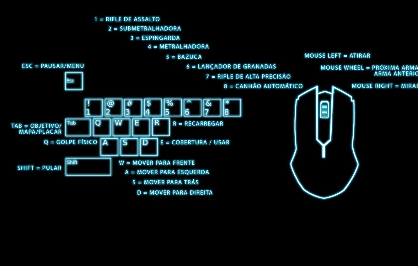 Wallpaper lights, gamer, mouse, keyboard, instructions in Spanish