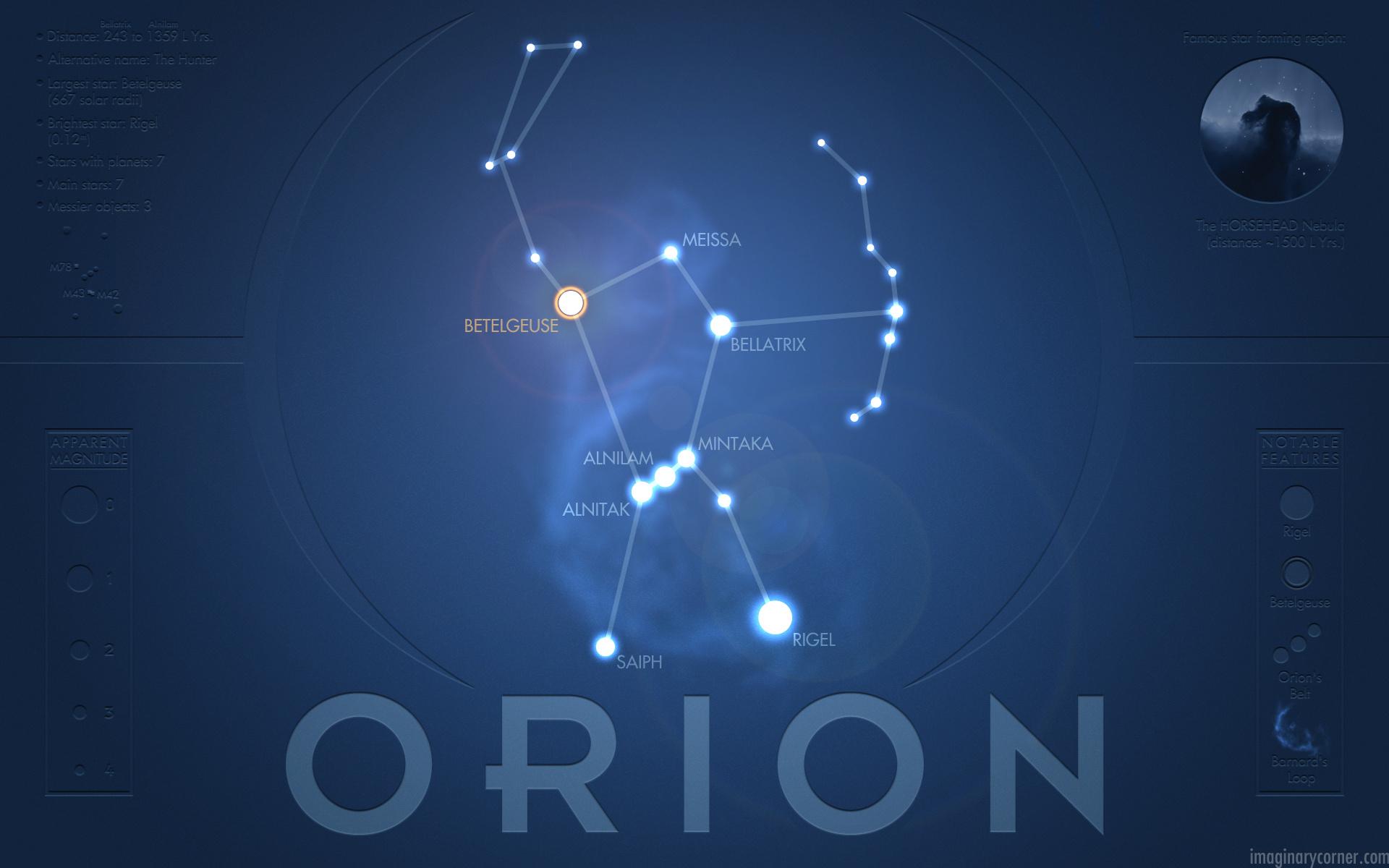 Cool Orion Wallpaper (image in Collection)