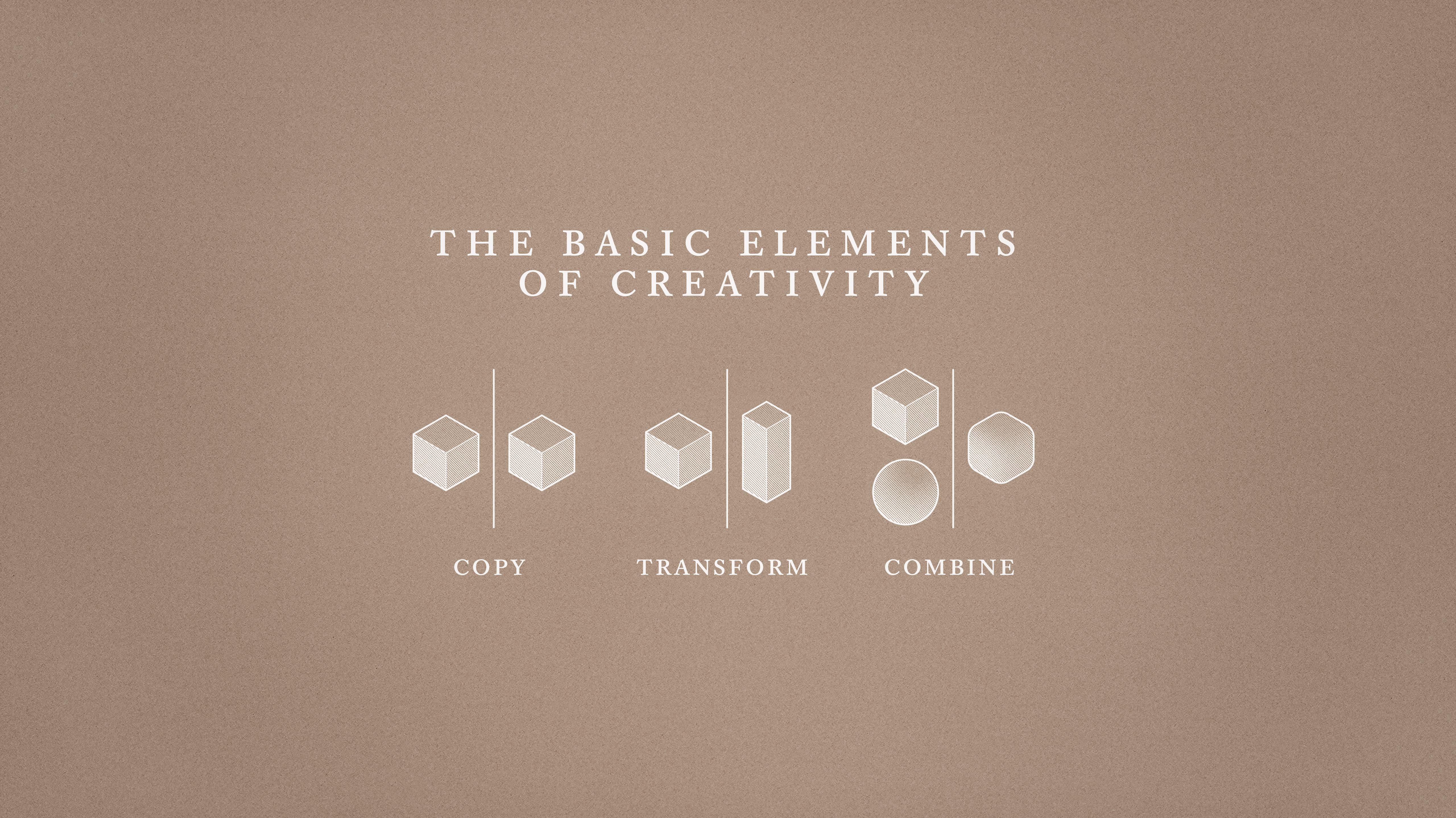 The Basic Elements of Creativity Desktop Wallpaper