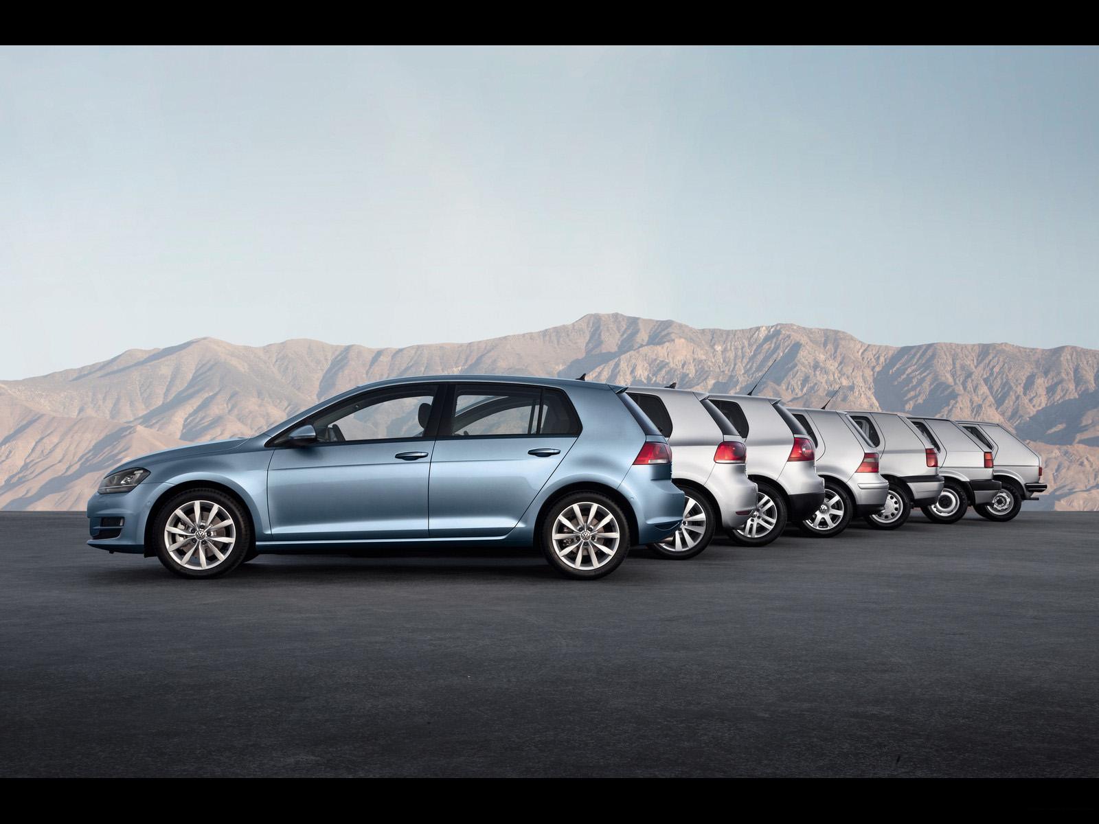 Golf 7 Hi Res Wallpaper GTI MKVII Forum / VW Golf R