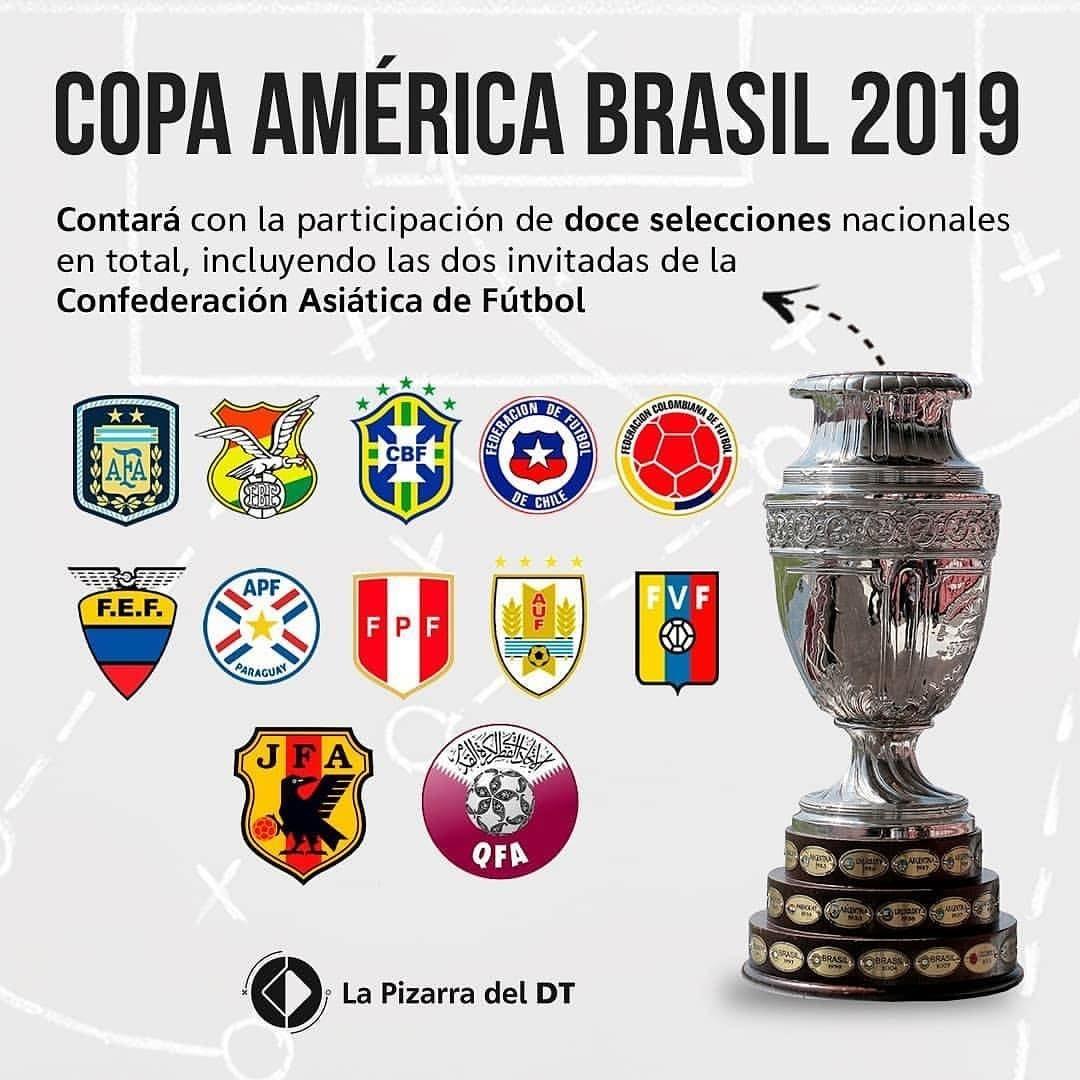 Comienza” la Copa América Brasil 2019