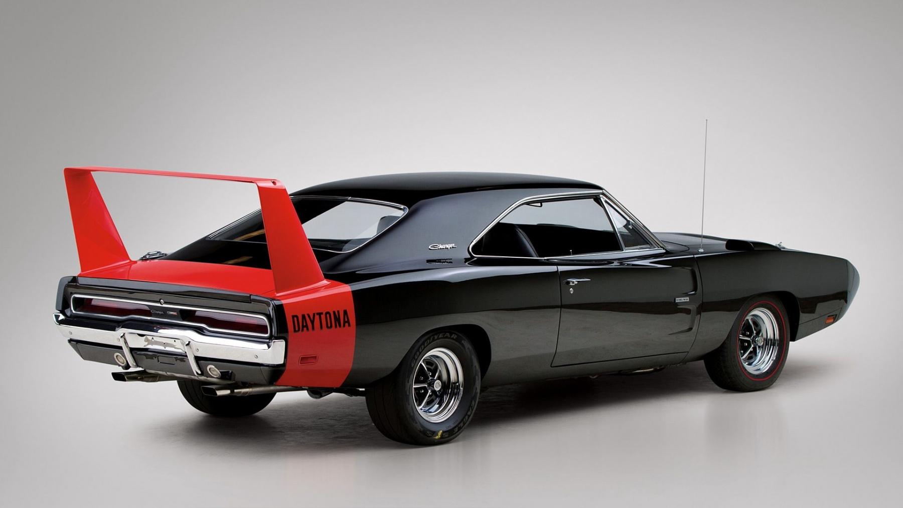 Dodge Daytona Wallpaper