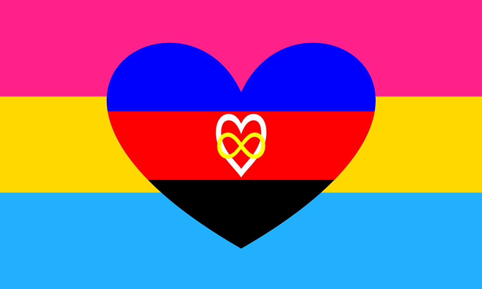 Polyamory Pansexual Combo Flag. LGBTQIA+. Pansexual flag, Flag