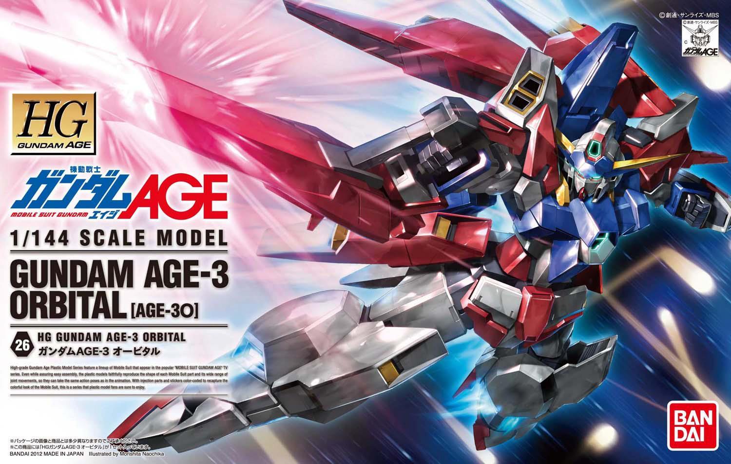 Gundam Age 31 Cool Wallpaper