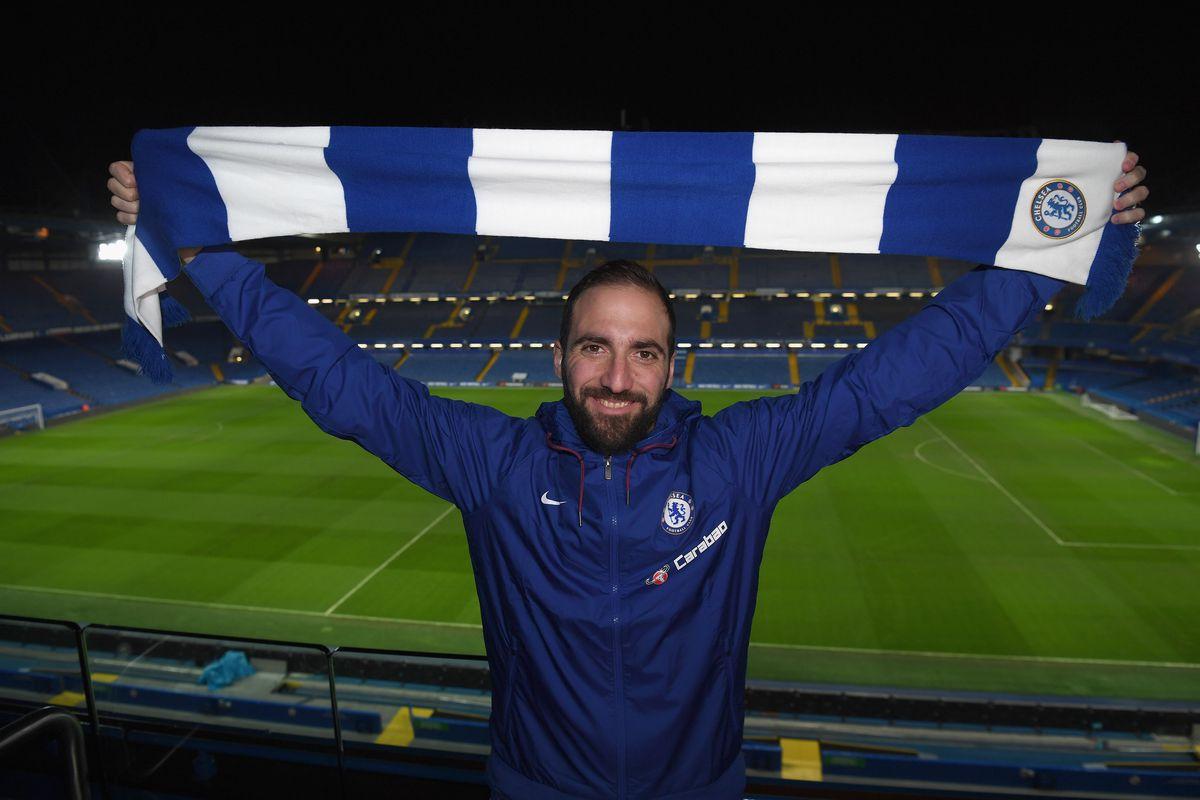 Gonzalo Higuaín Chelsea Wallpapers - Wallpaper Cave