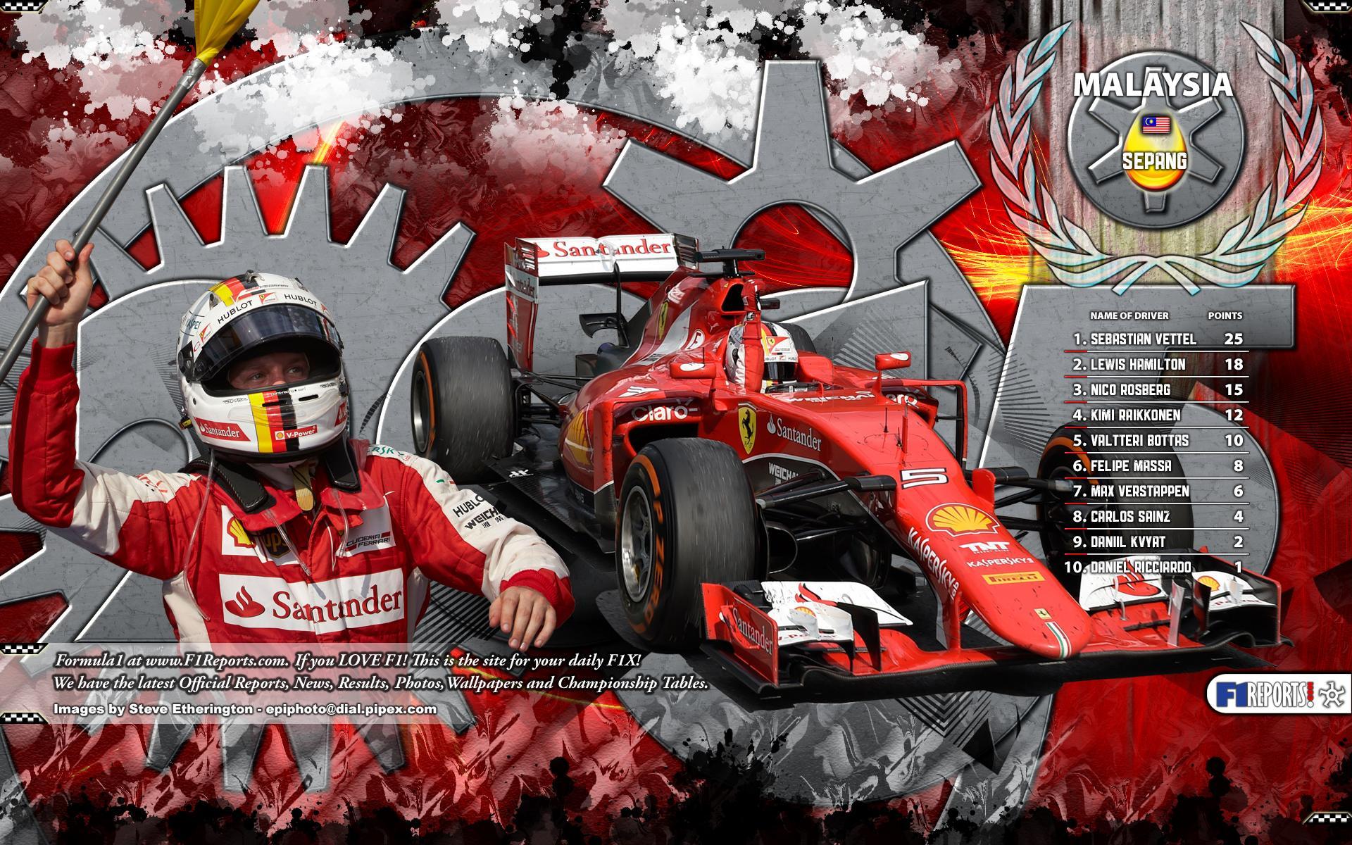 Sebastian Vettel Wallpaper
