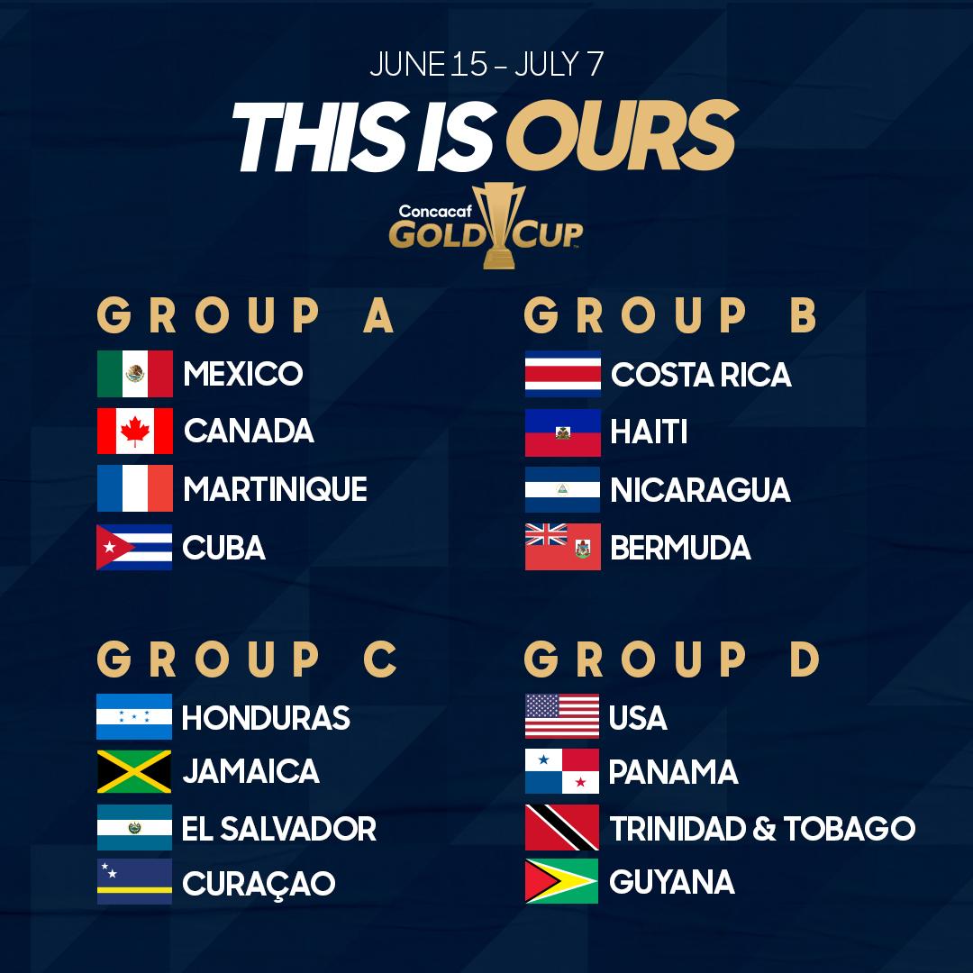 2019 CONCACAF Gold Cup Wallpapers - Wallpaper Cave