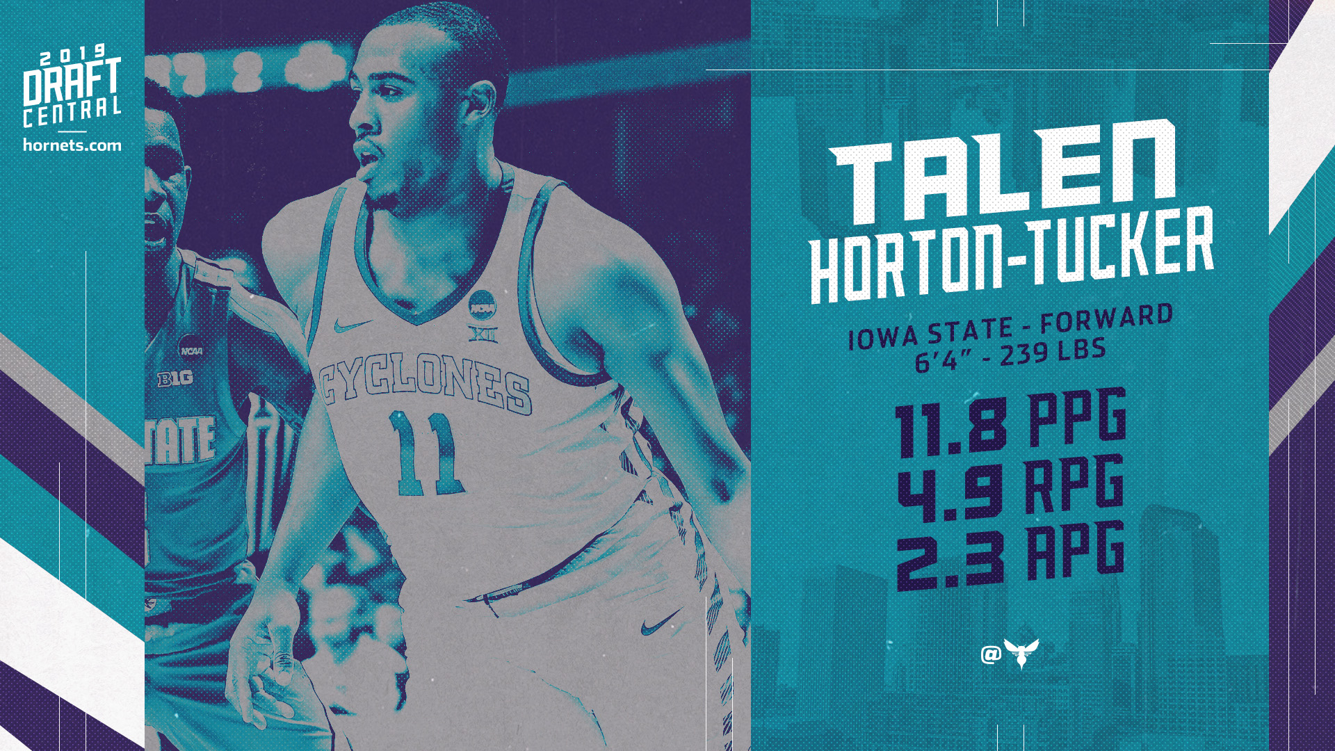 Draft Prospect. Talen Horton Tucker