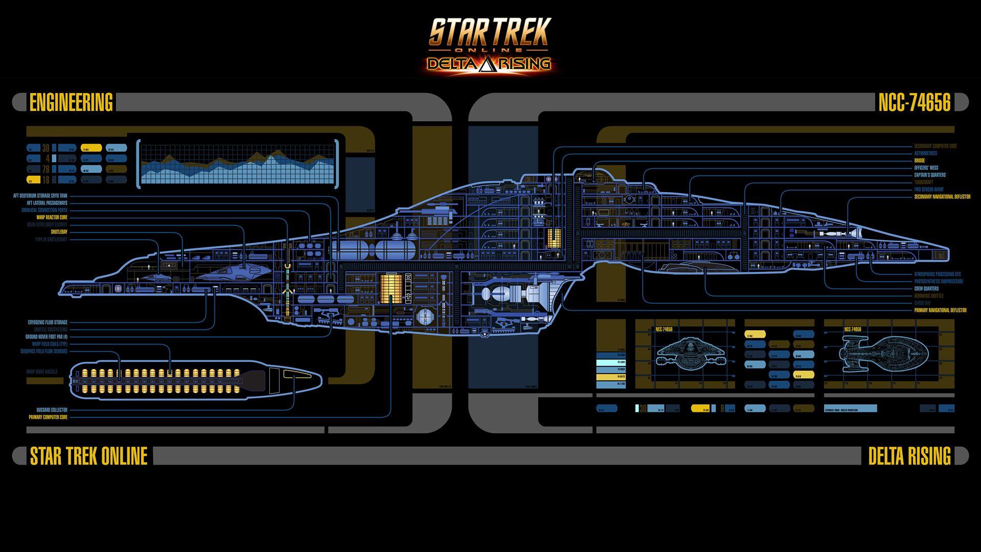 Star Trek Online Rise Of Discovery Wallpapers - Wallpaper Cave