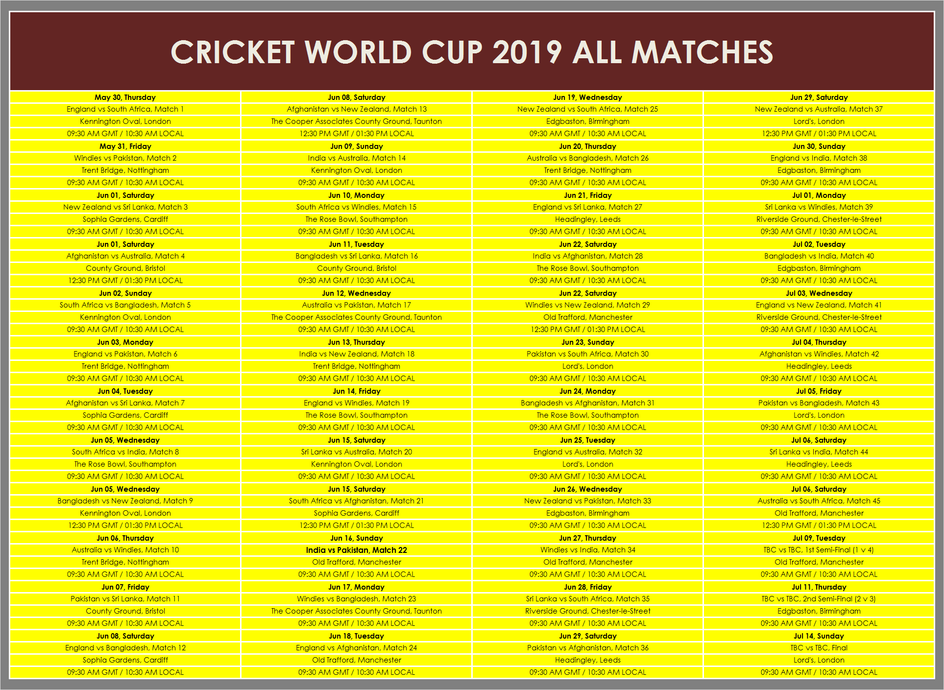 Full ICC Cricket World Cup 2019 Schedule, Fixtures, Time Table & Details