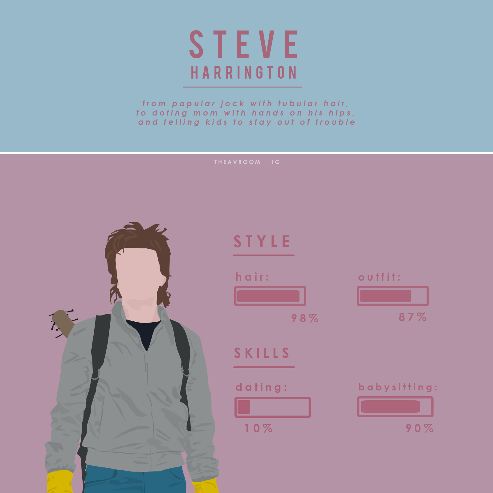 Stranger Things Steve Harrington