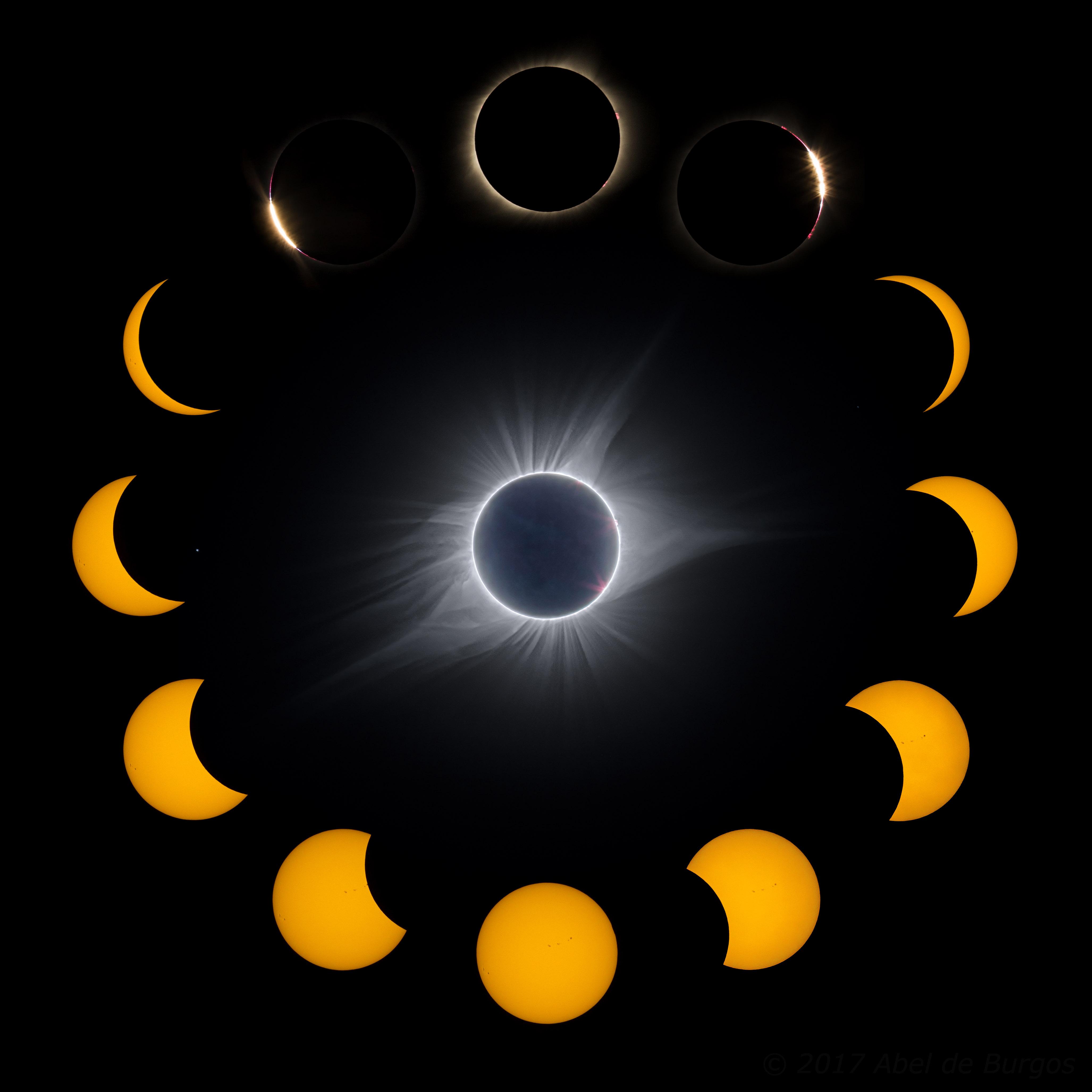 CESAR Total Eclipse 2017