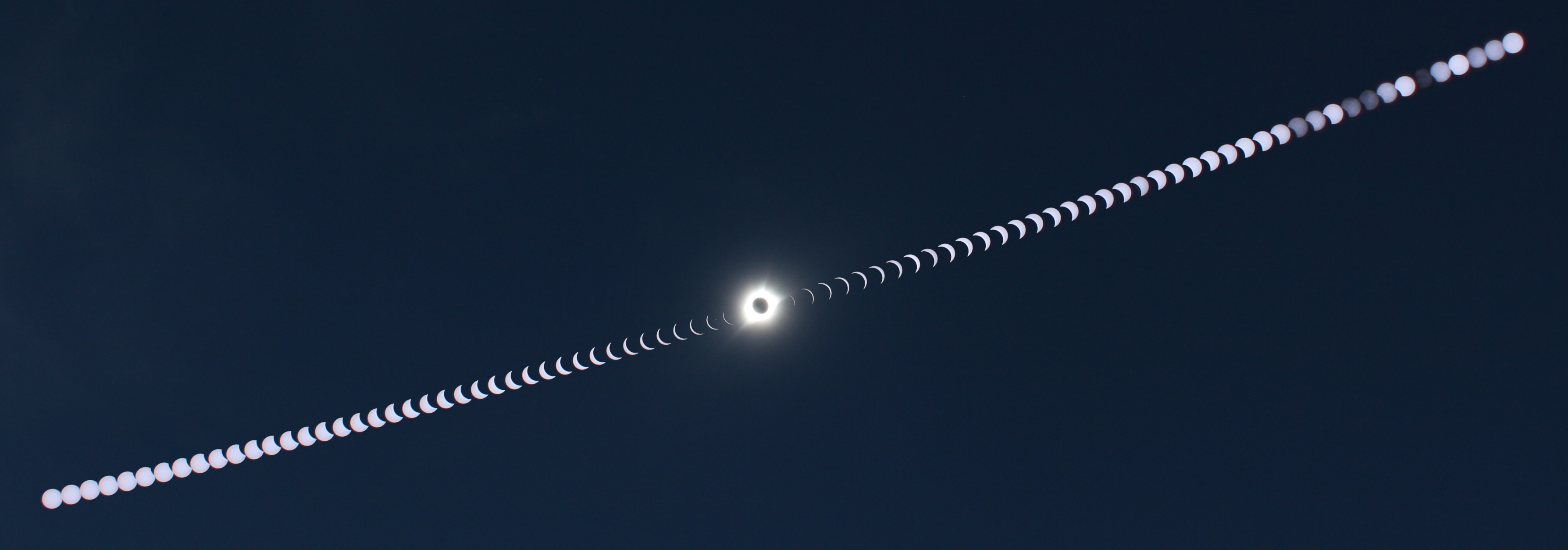 CESAR Total Eclipse 2017