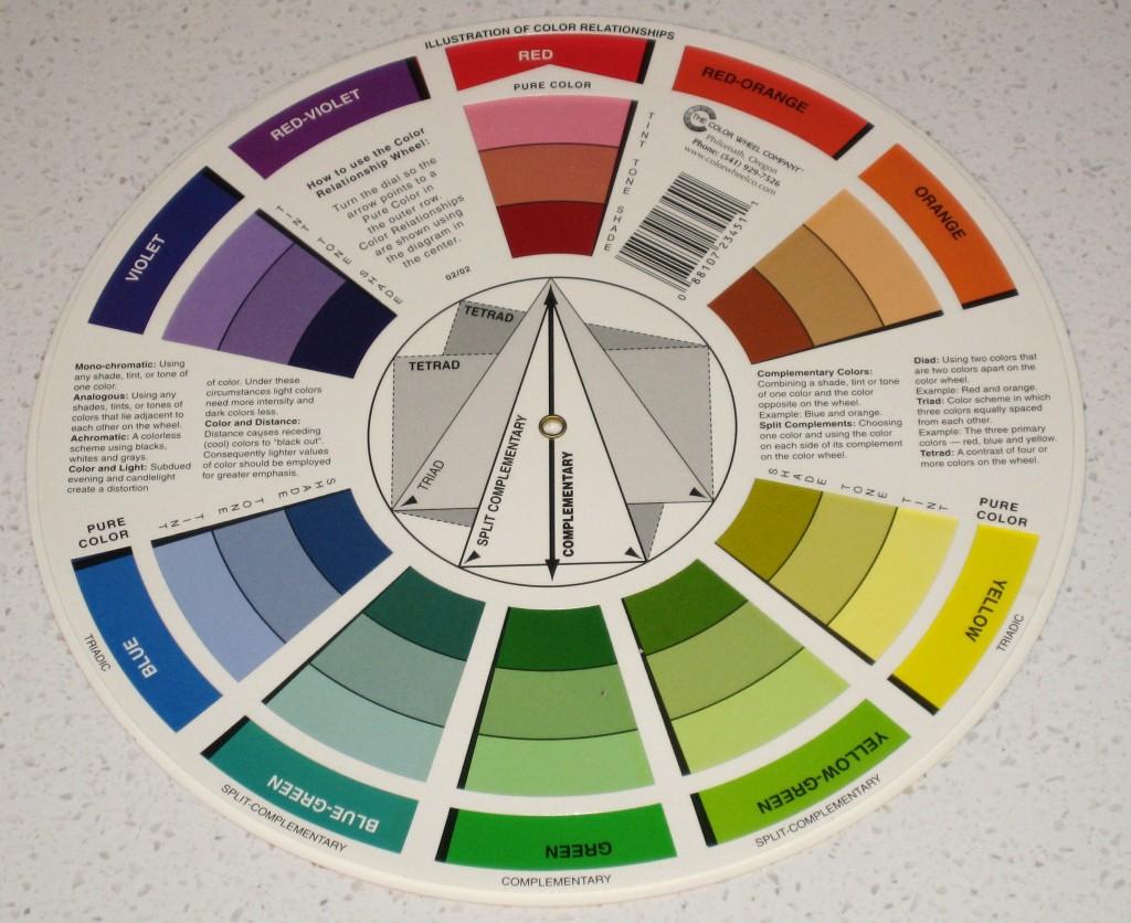 Paint Color Wheel Online