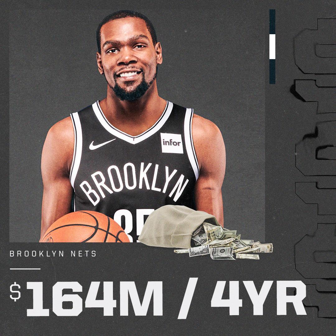 Kevin Durant Brooklyn Nets wallpaper