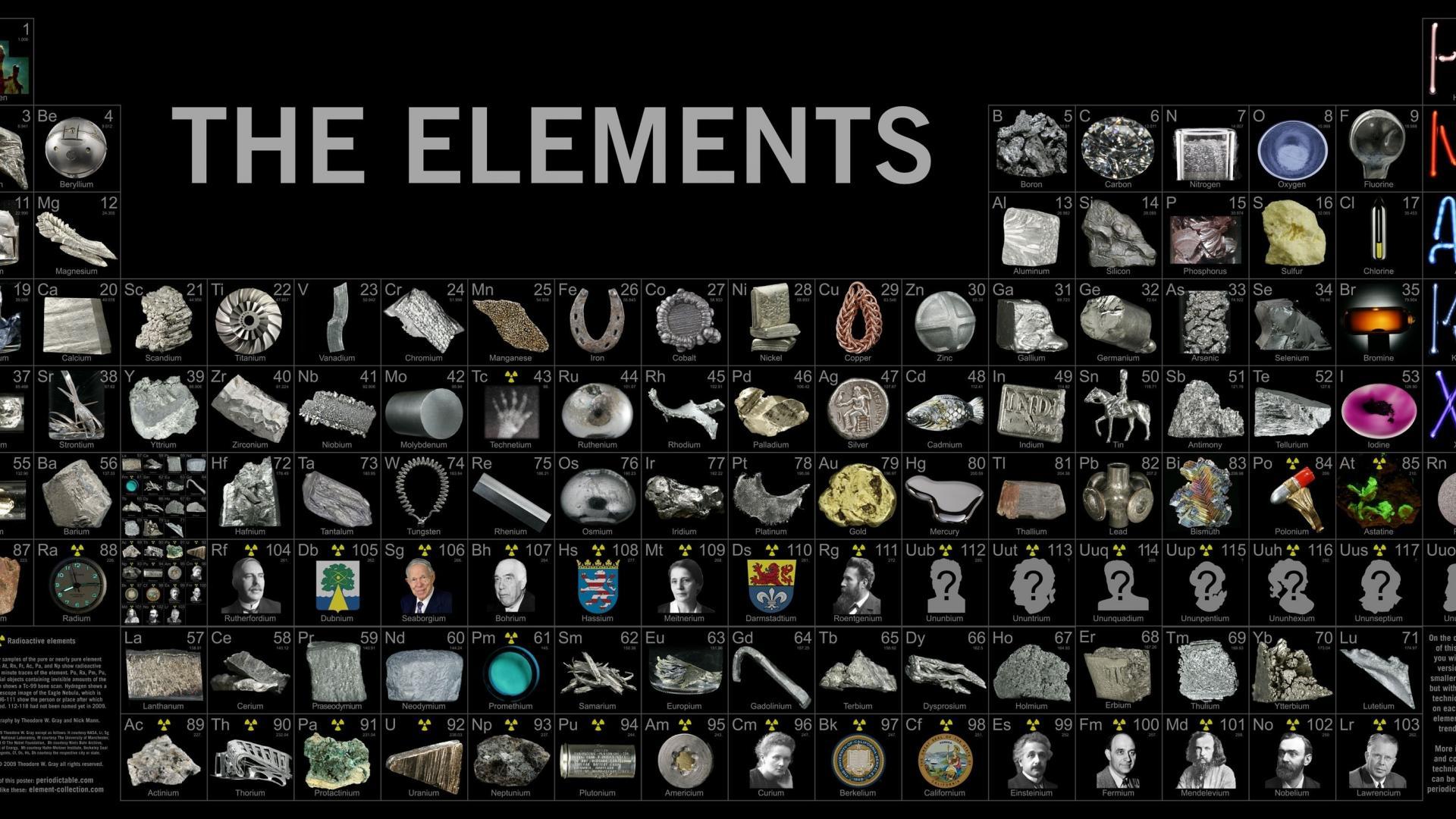 Science Wallpaper Group , HD Wallpaper