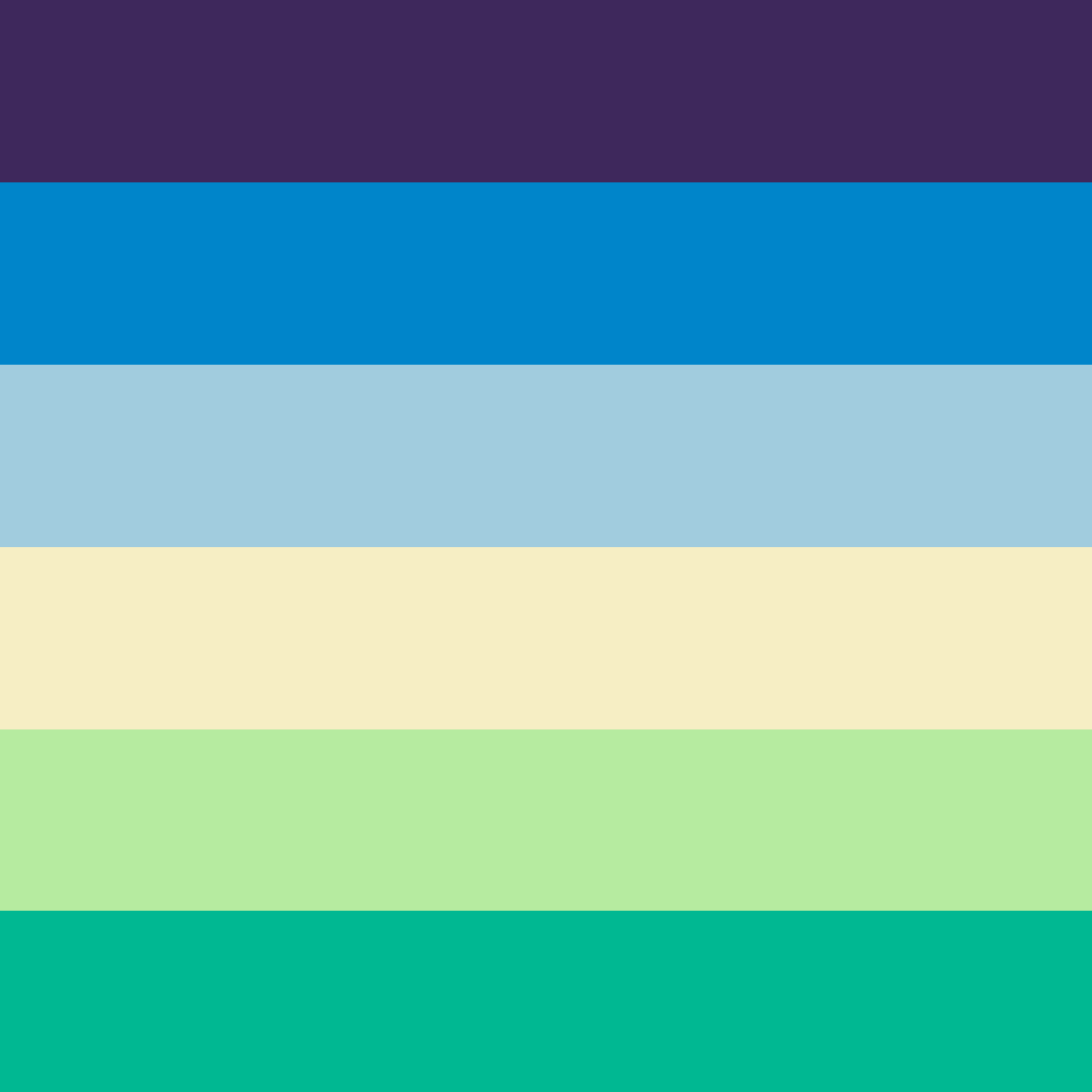 genderfluid flag.