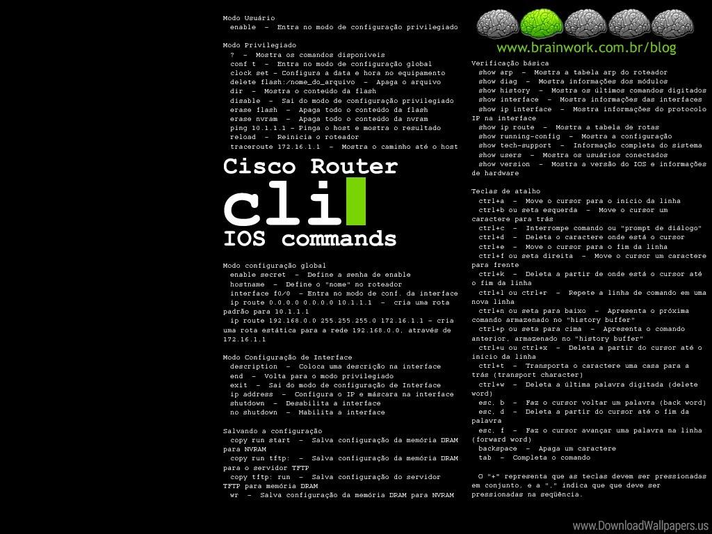 cisco commands wallpaper