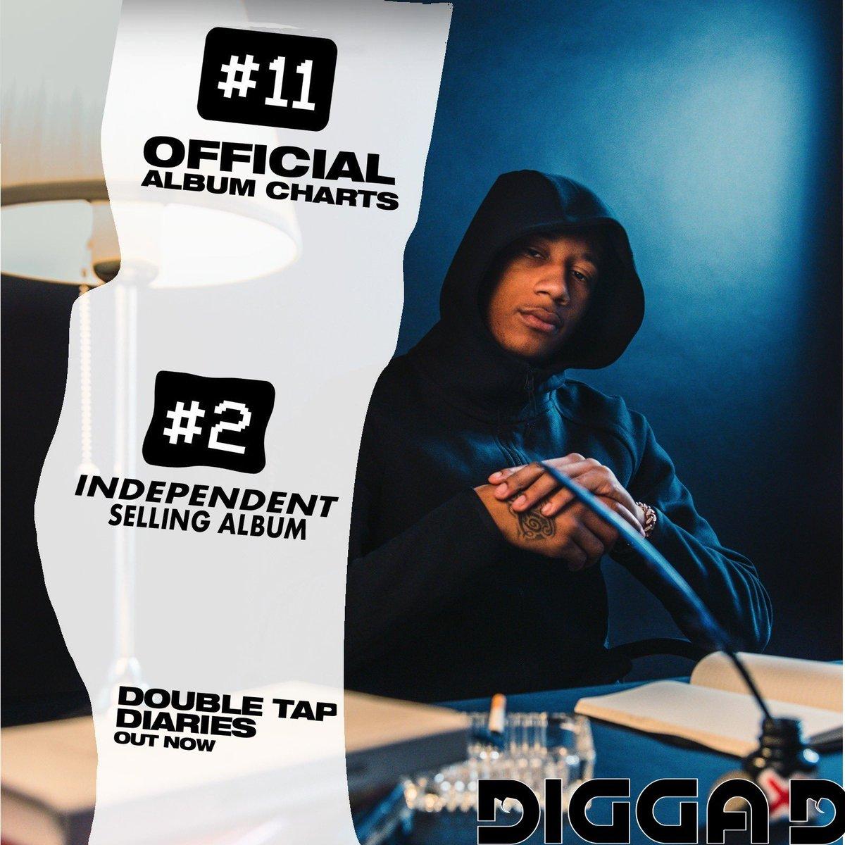 Digga D 1080X1080 - Digga D Pyr3xliving Instagram Story ...