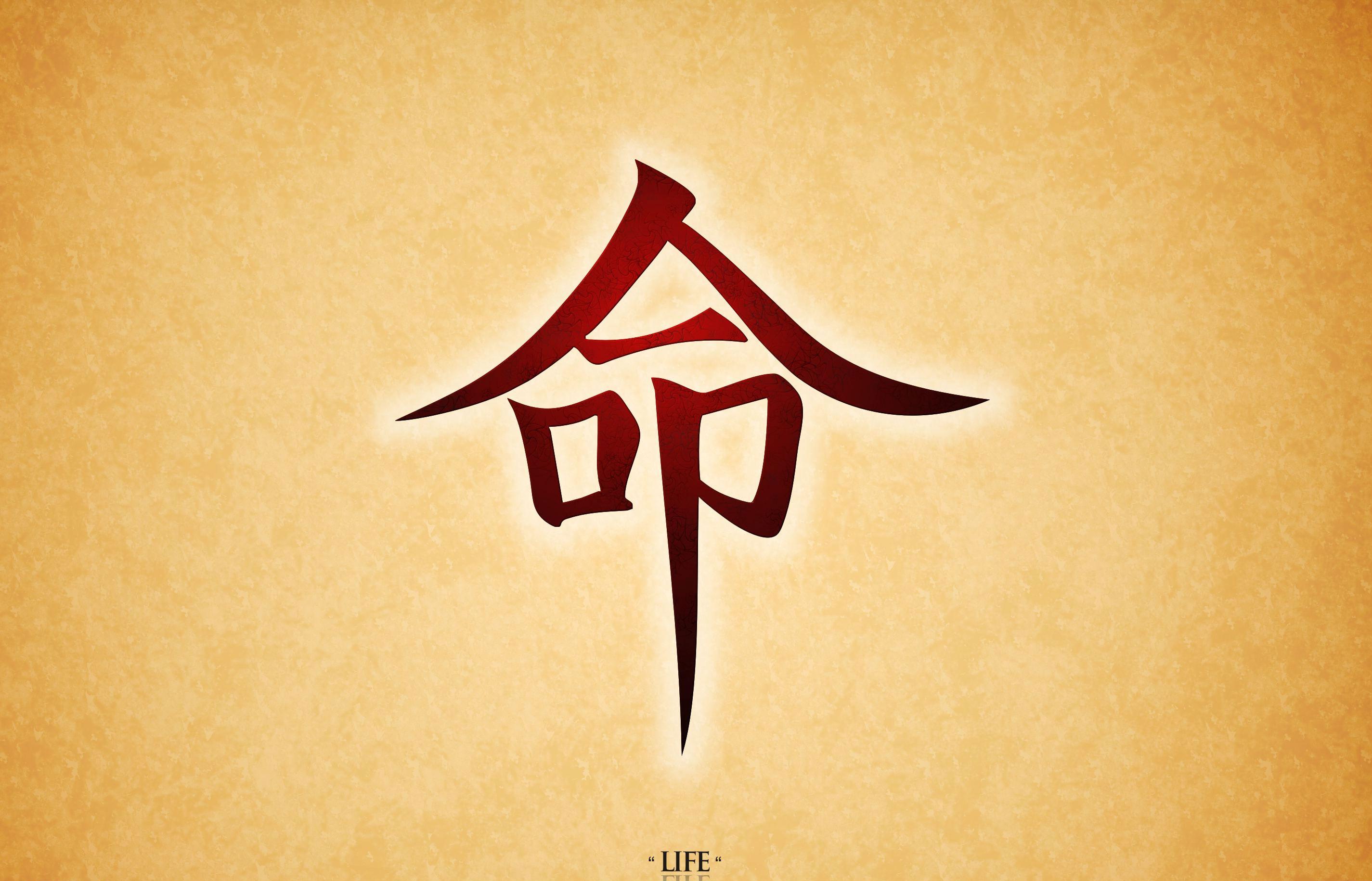 Chinese Symbol Wallpaper