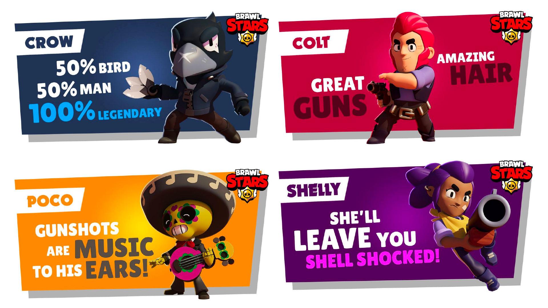 Crow Brawl Stars Wallpapers Wallpaper Cave - brawl stars how to get shell shock