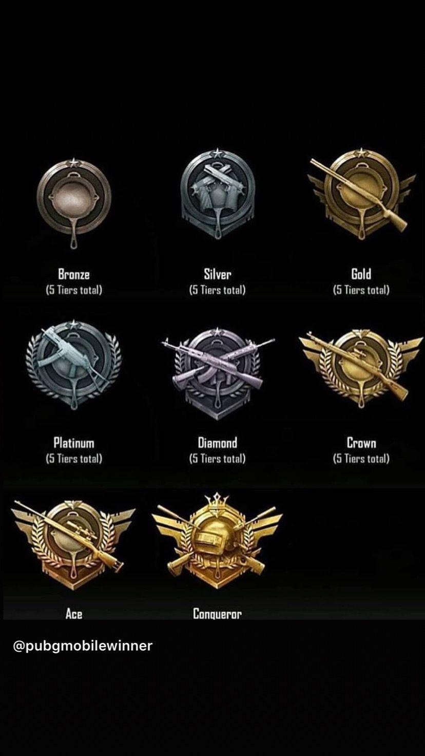 pubg ranks