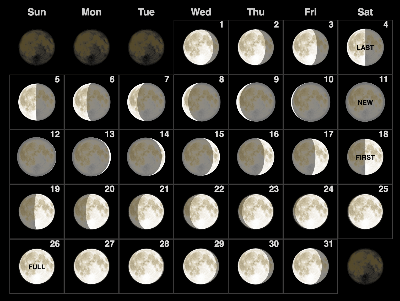 Full Moon July 2019 Wallpapers Wallpaper Cave