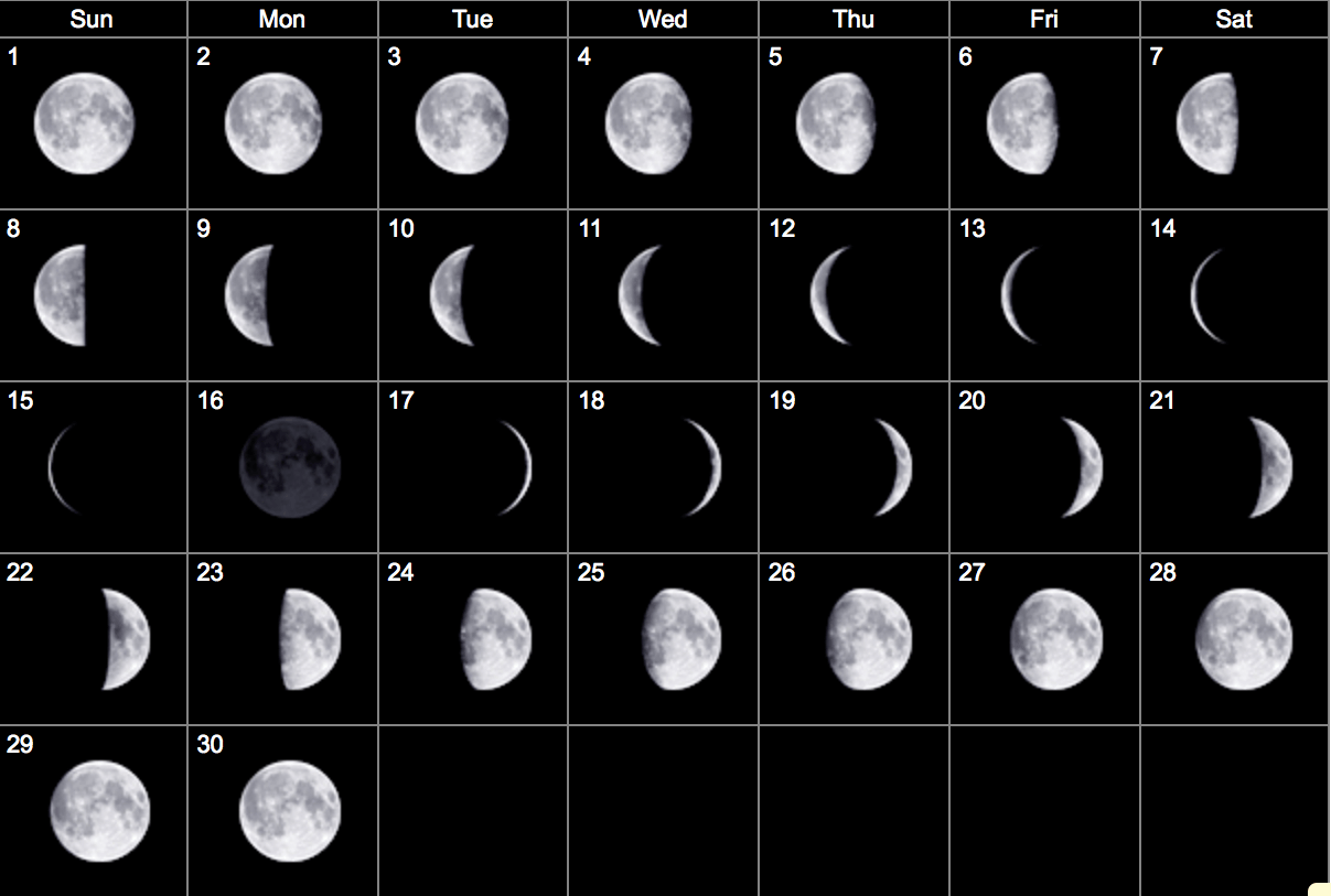 Full Moon July 2019 Wallpapers Wallpaper Cave