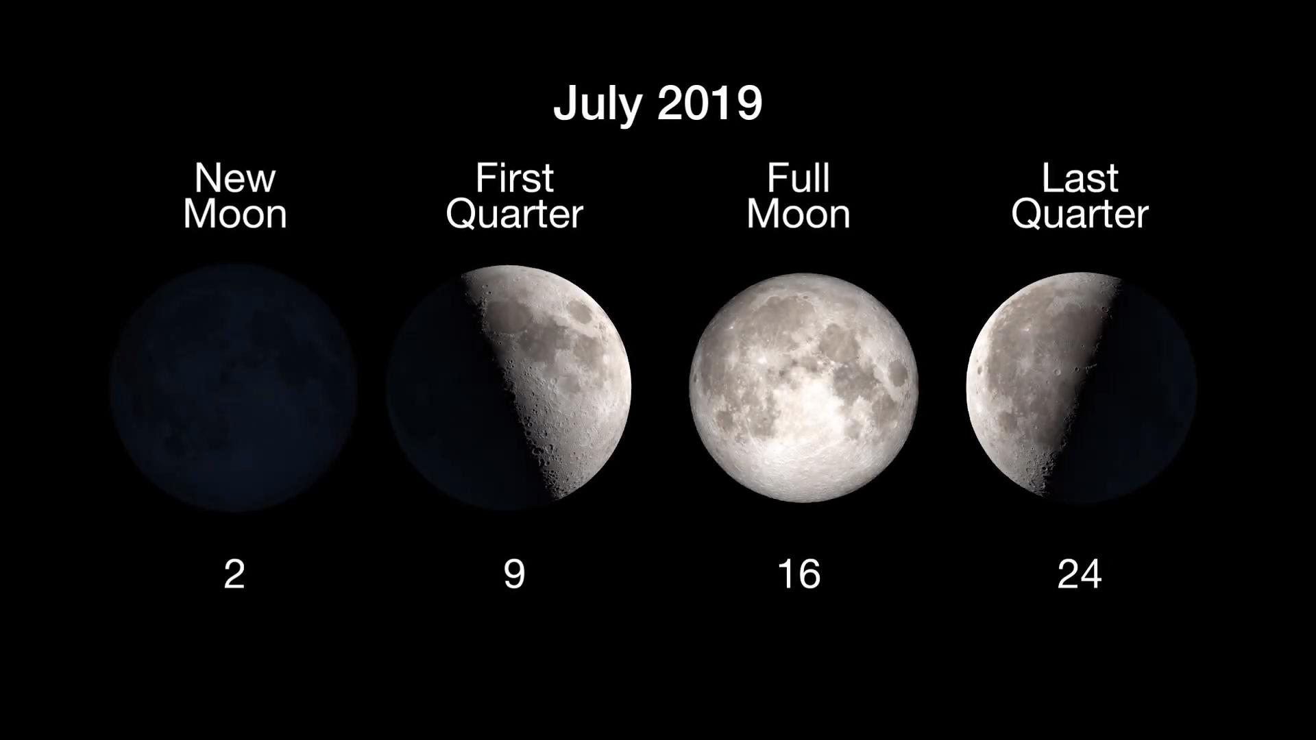 Full Moon July 2019 Wallpapers - Wallpaper Cave