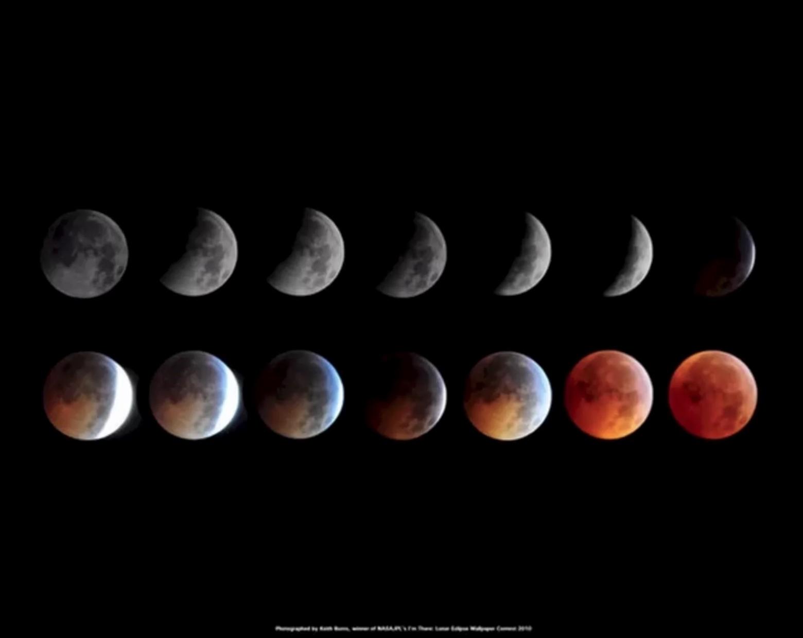 Super Blood Moon Lunar Eclipse of January 2019: Complete Guide