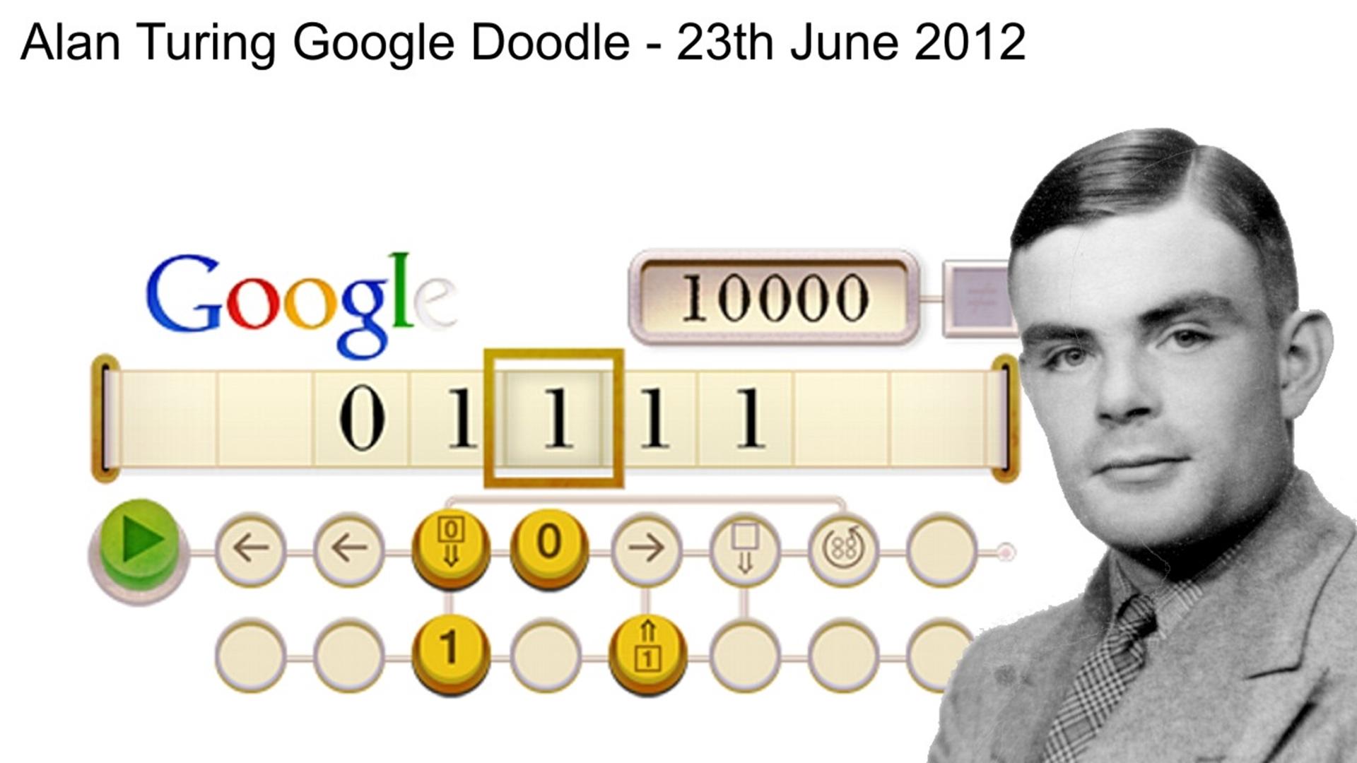 Alan Turing Computing Pioneer 100 Years later