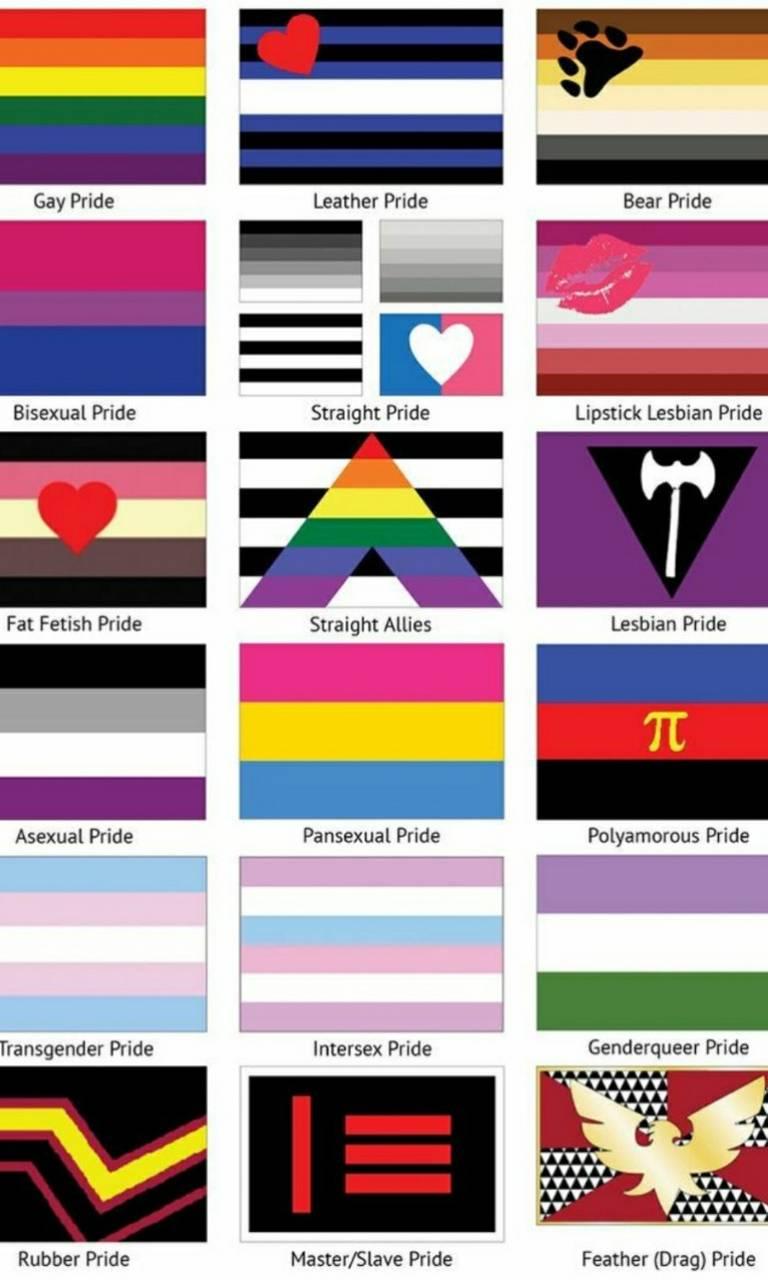 Pride flags Wallpaper